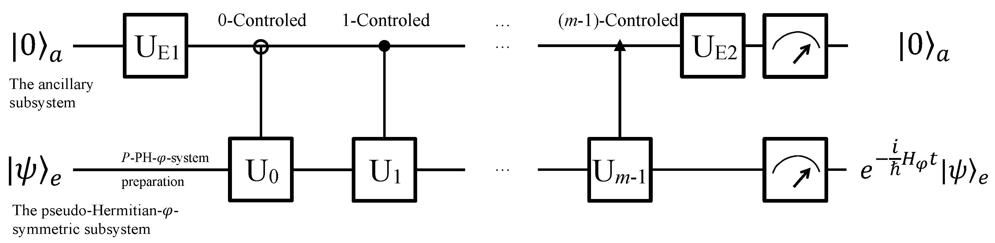 Entropy 24 00867 g001 550