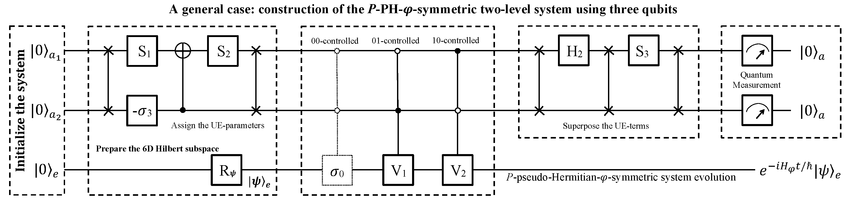 Entropy 24 00867 g003 550