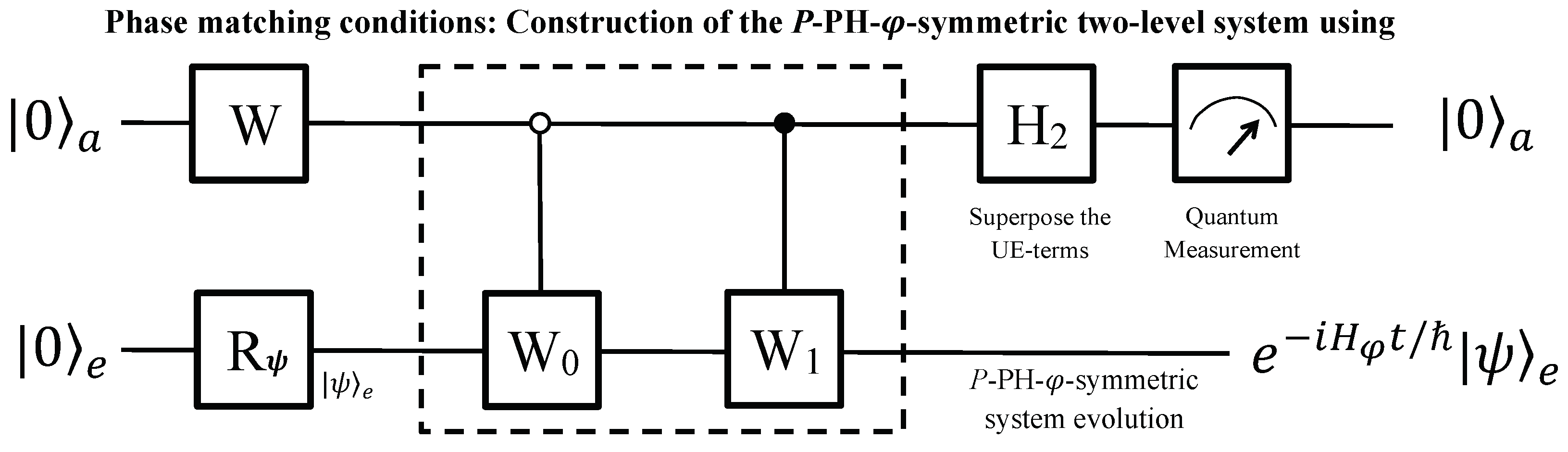 Entropy 24 00867 g004 550