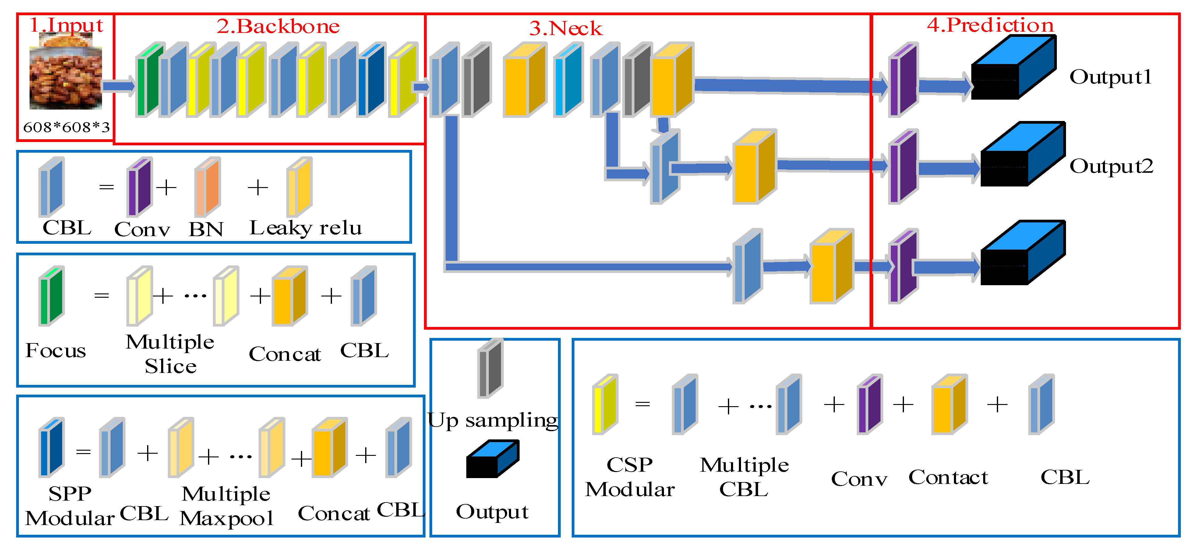Entropy 24 00868 g001 550