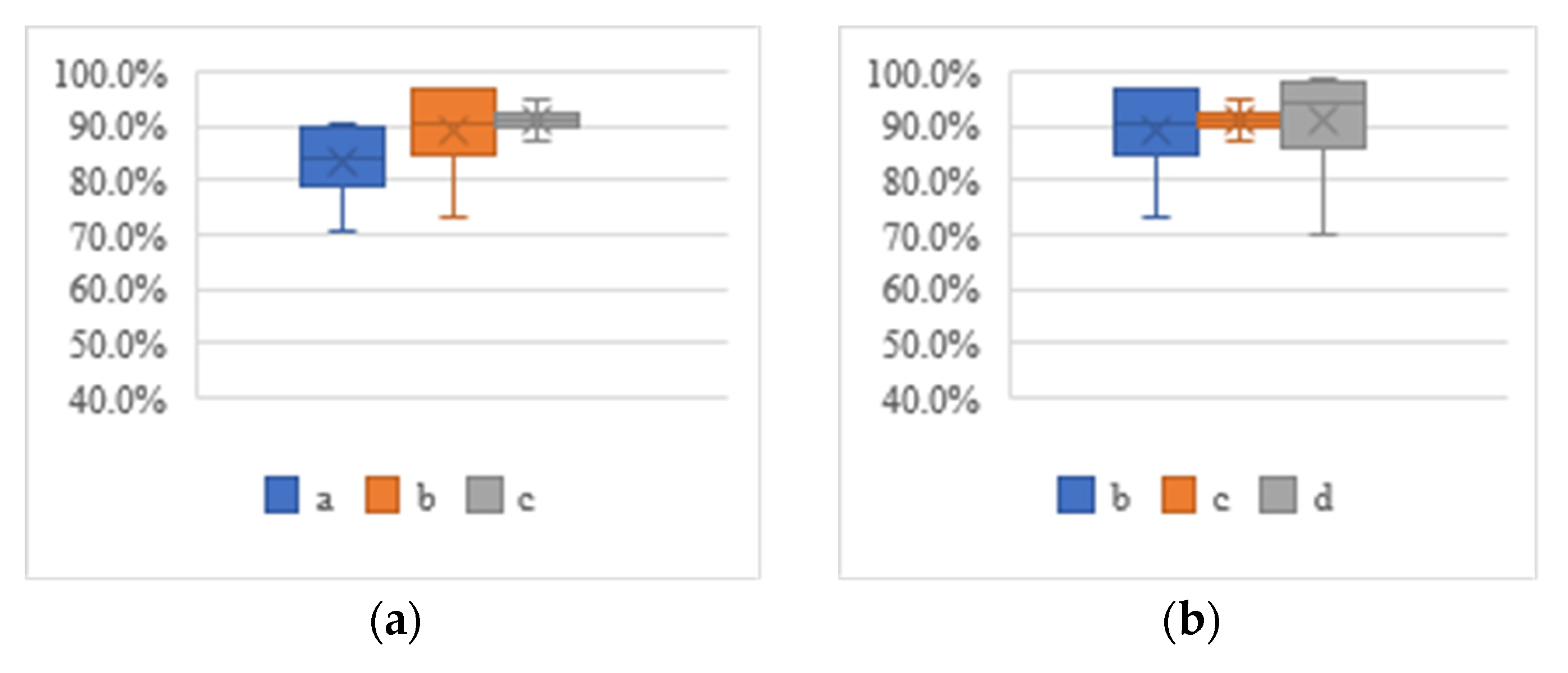 Entropy 24 00868 g004a 550