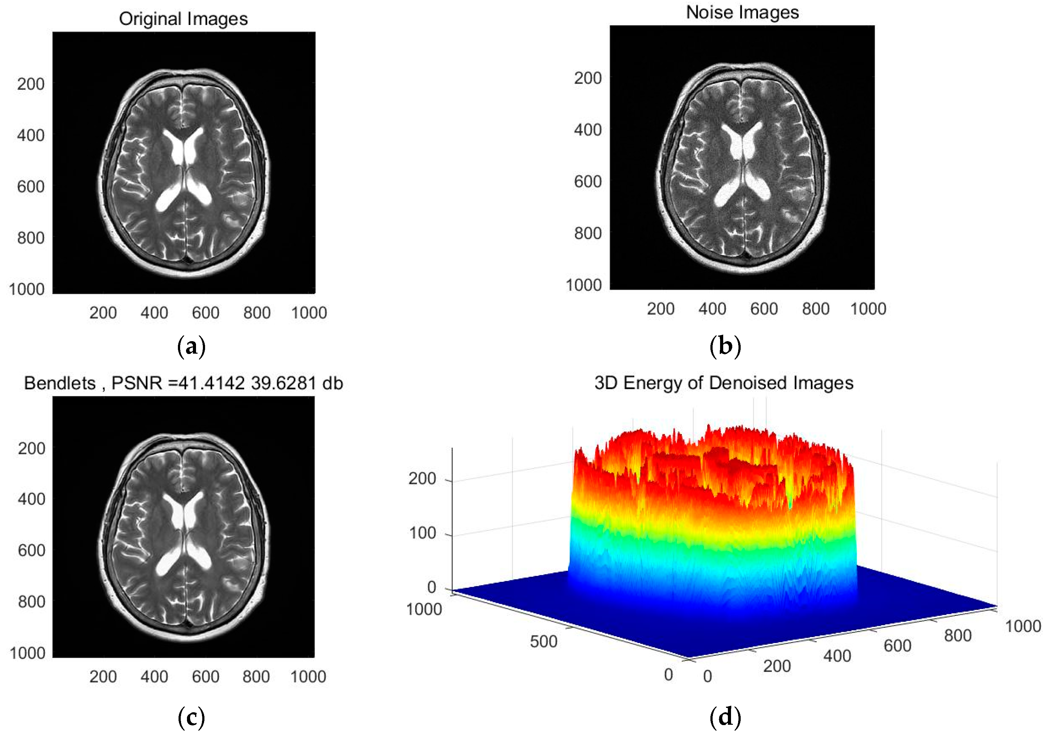 Entropy 24 00869 g008