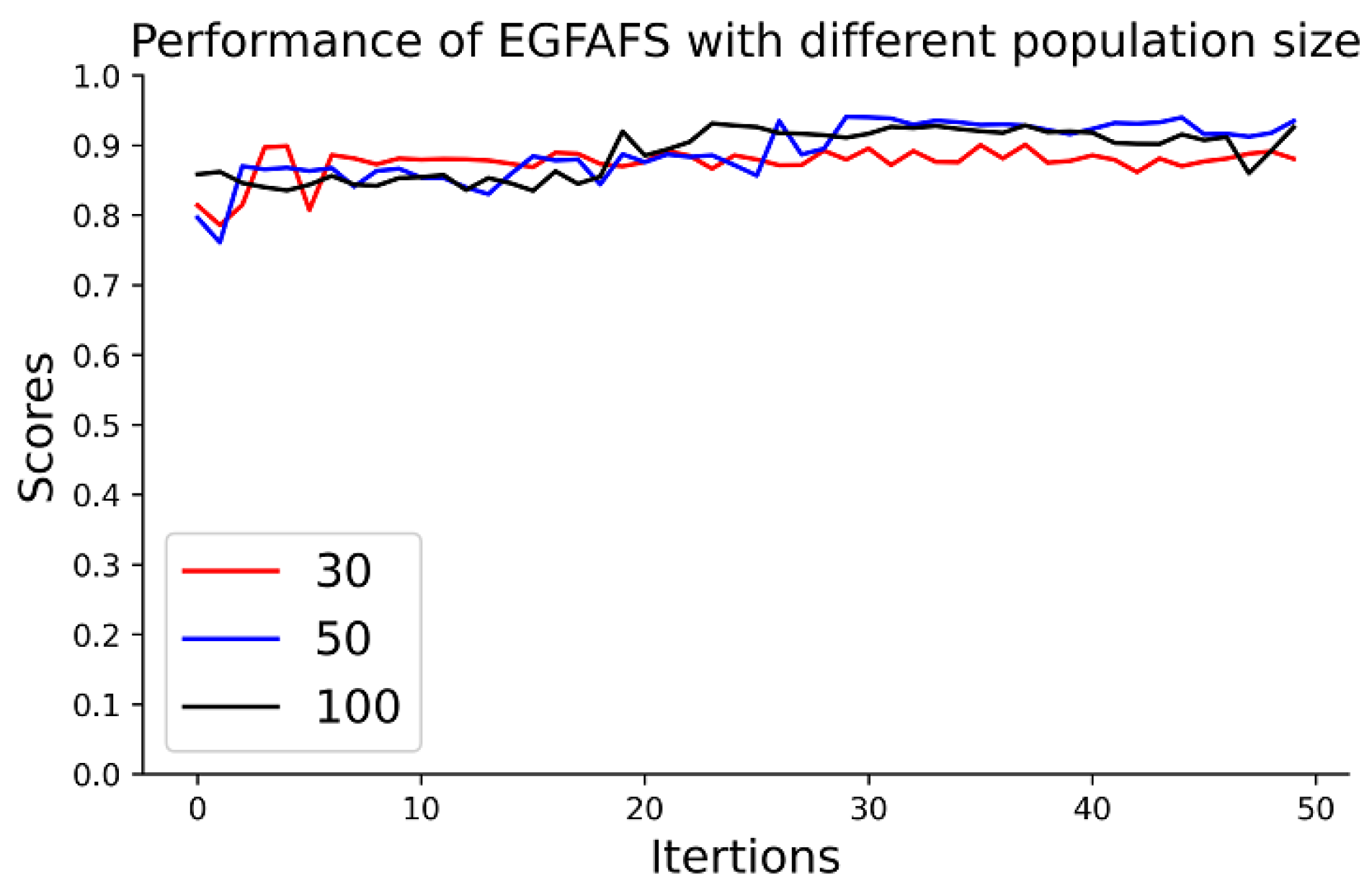 Entropy 24 00873 g005 550