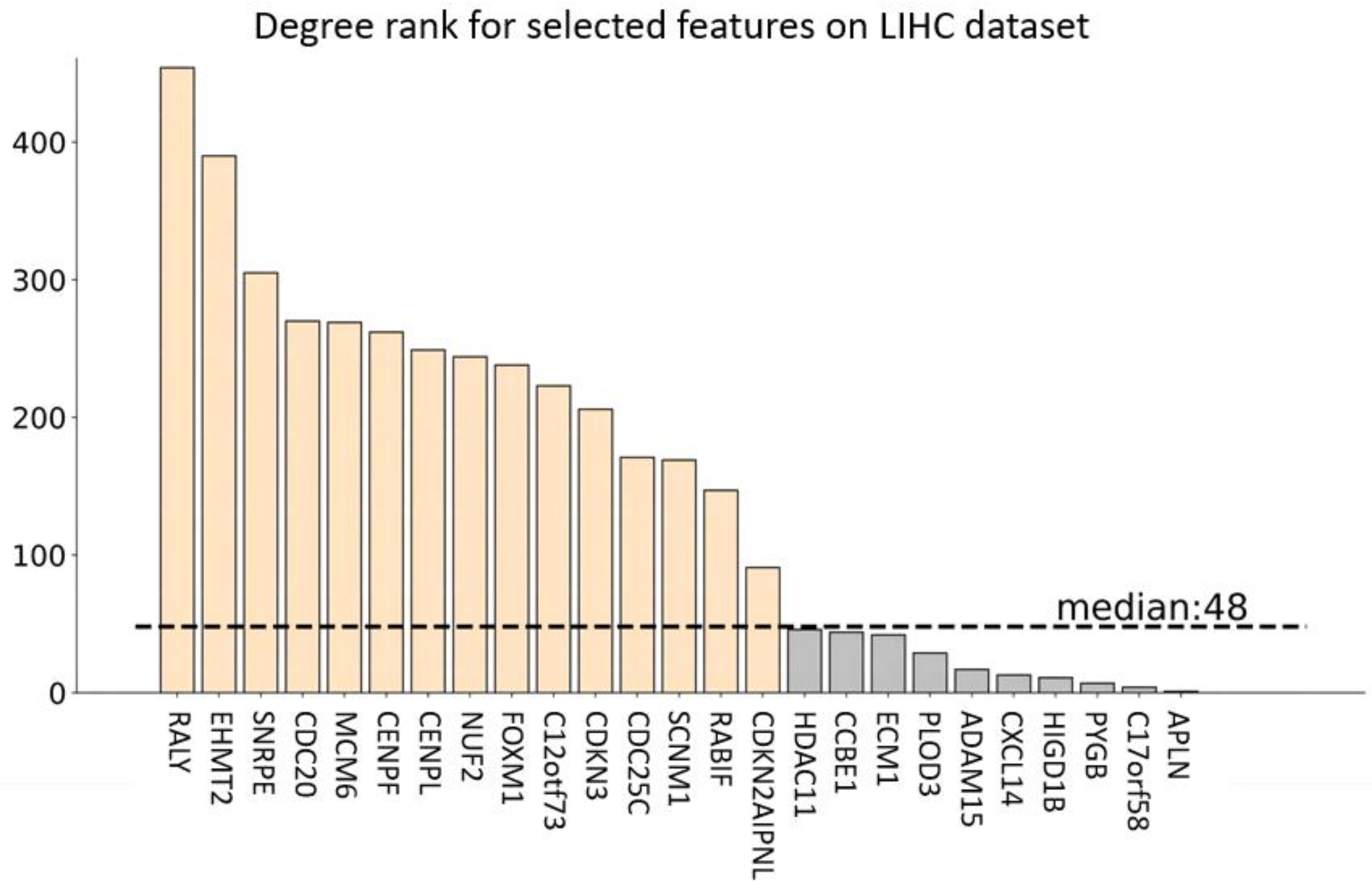 Entropy 24 00873 g008 550