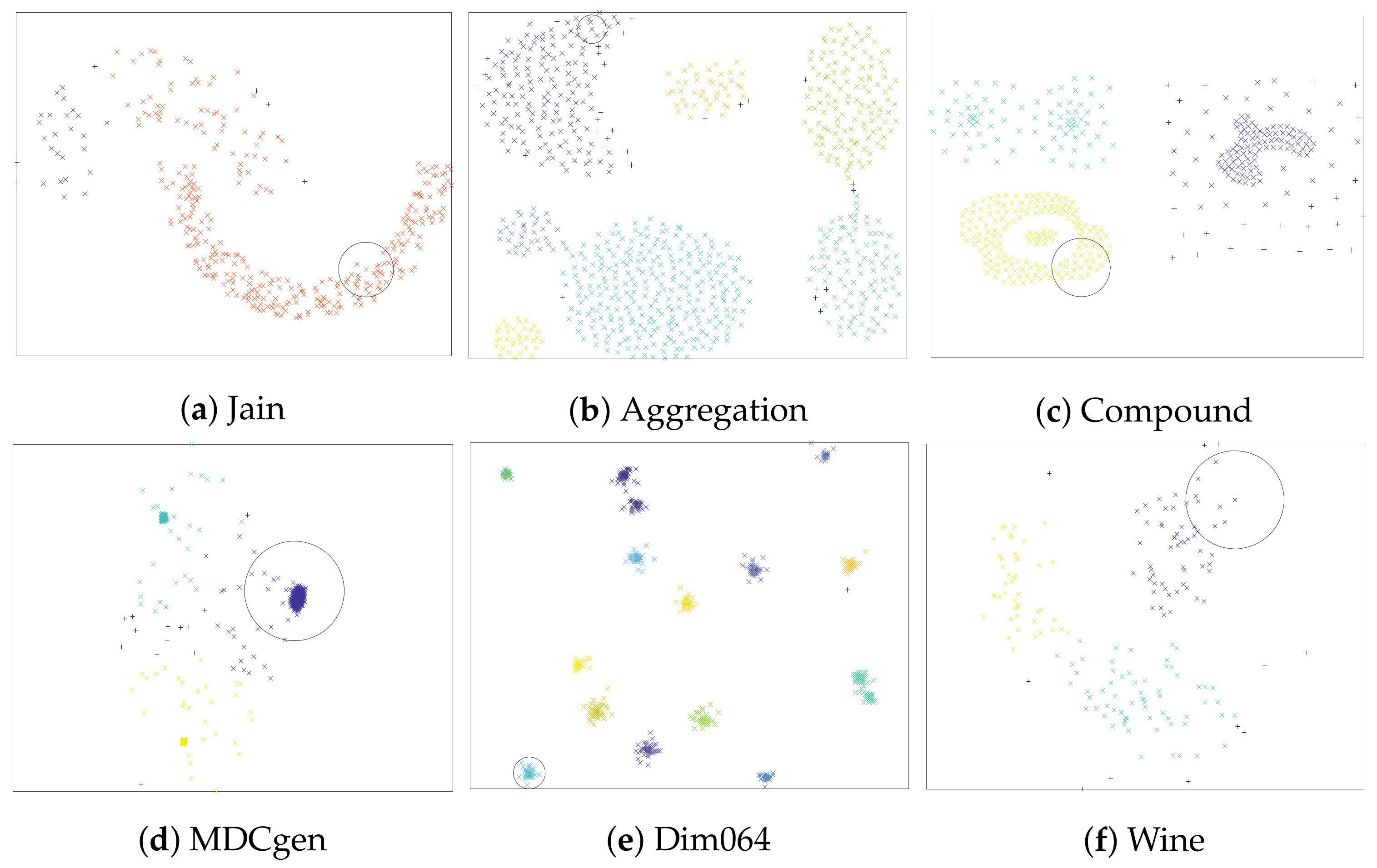 Entropy 24 00875 g002 Entropy 24 00875 g002