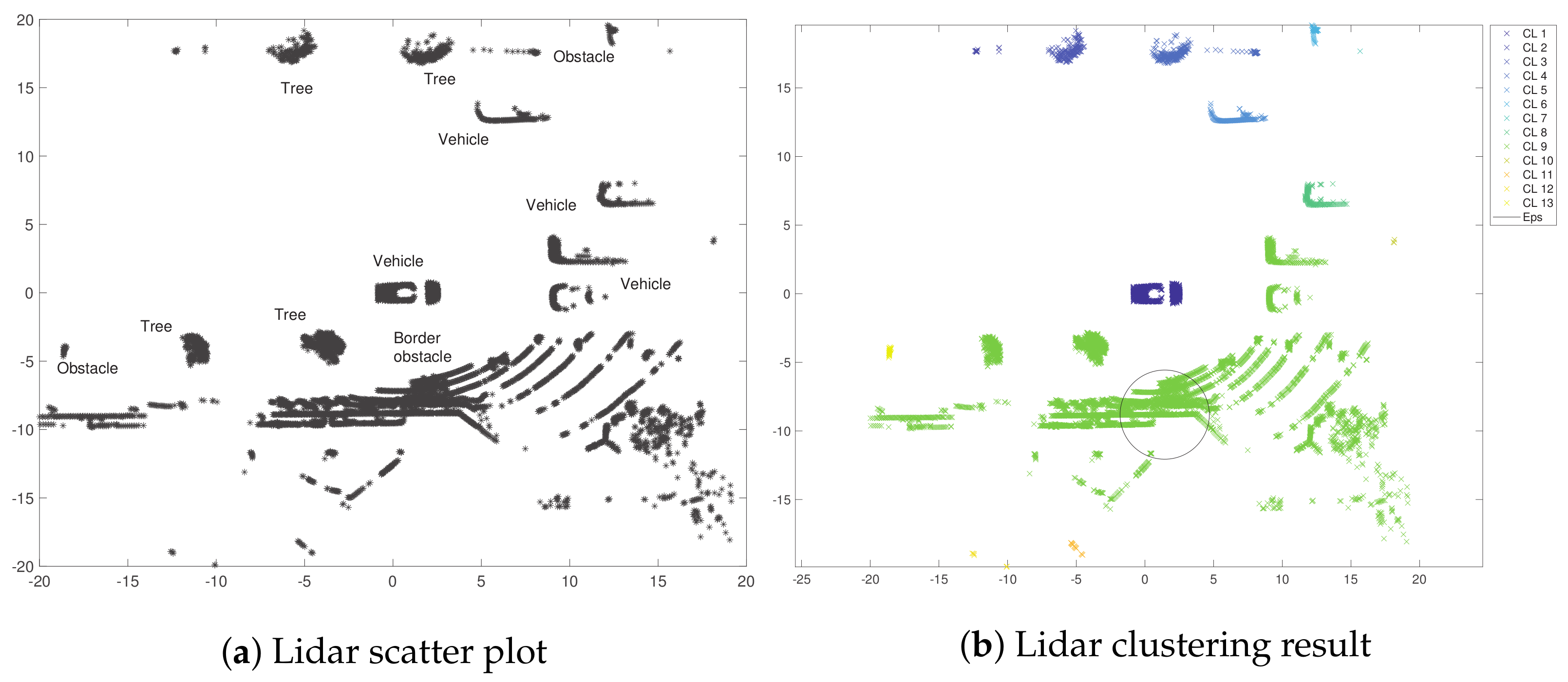 Entropy 24 00875 g009 Entropy 24 00875 g009