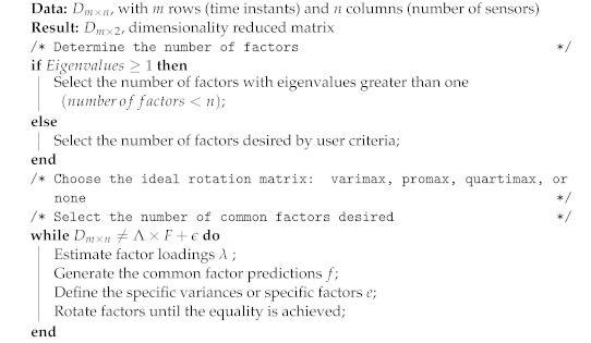 Entropy 24 00875 i001 Entropy 24 00875 i001