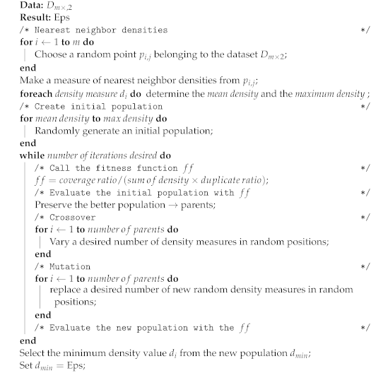 Entropy 24 00875 i003 Entropy 24 00875 i003