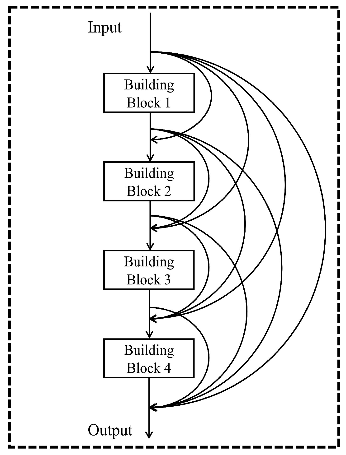 Entropy 24 00876 g003