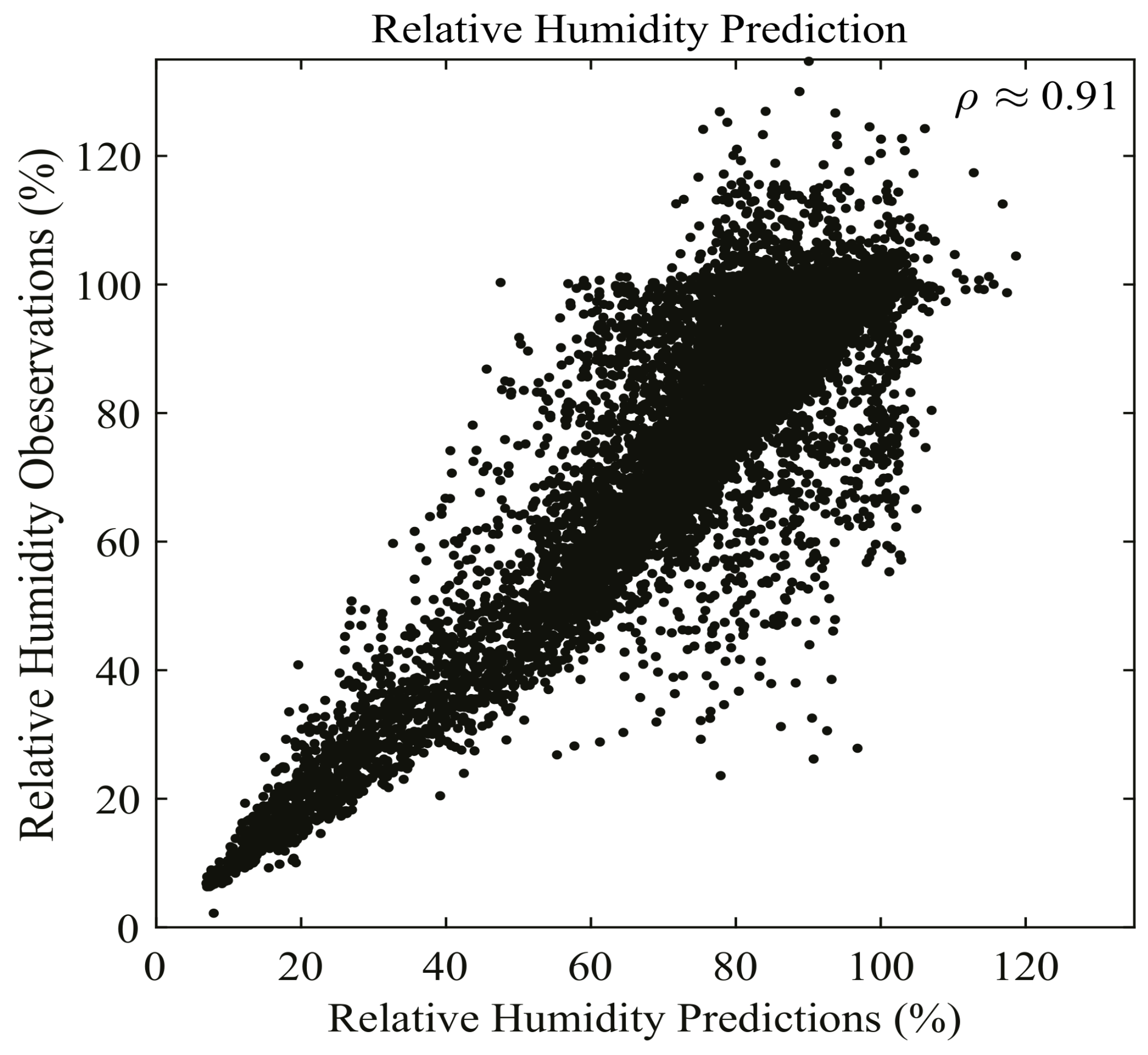 Entropy 24 00876 g005