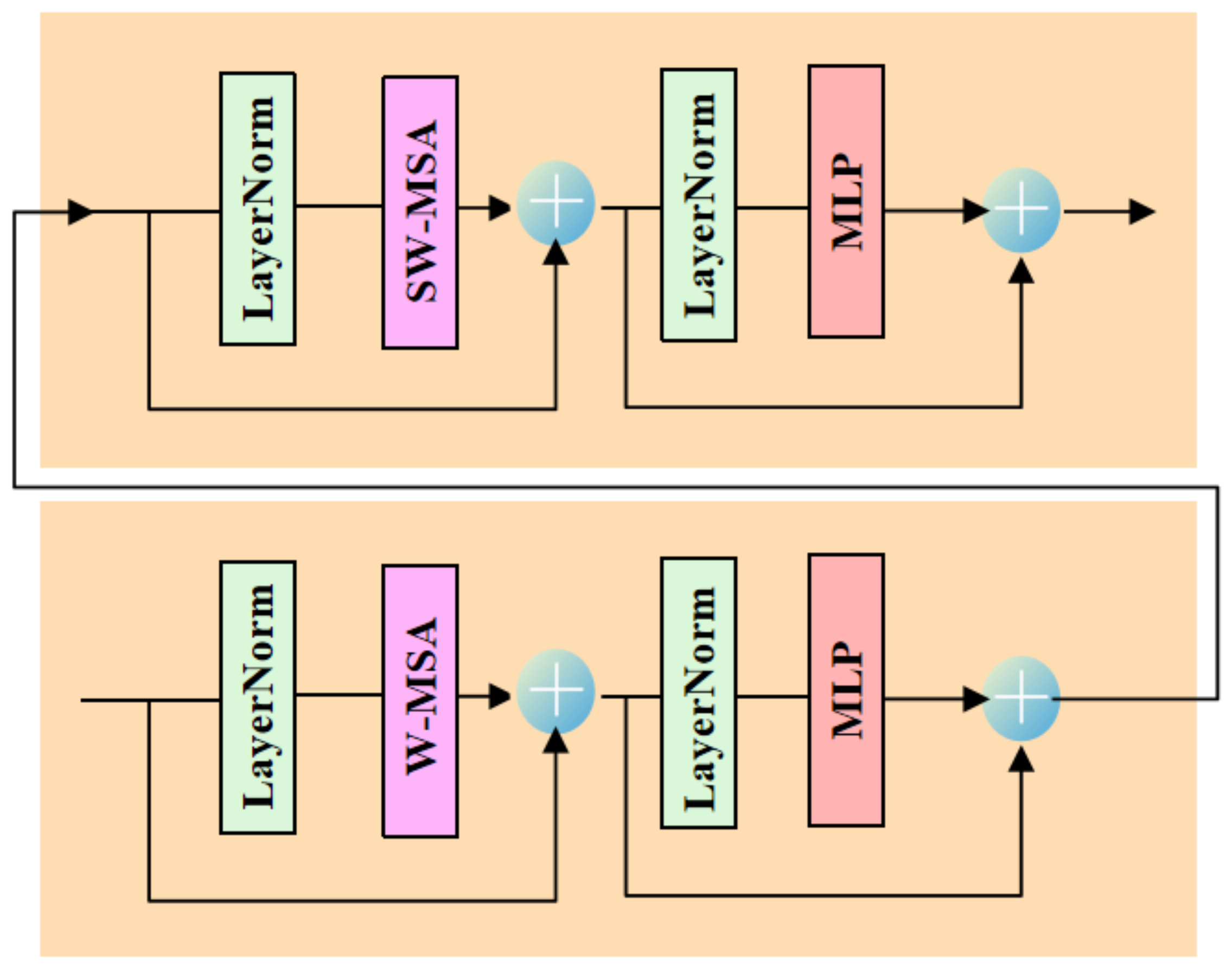 Entropy 24 00878 g002