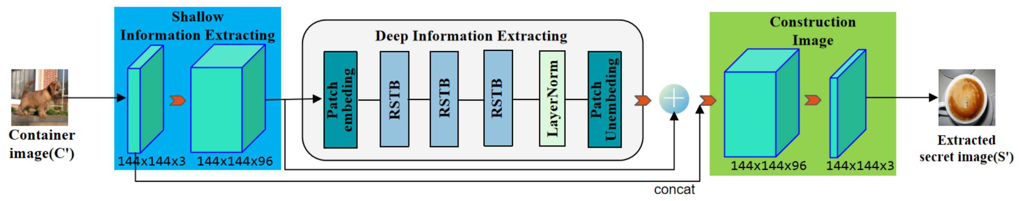 Entropy 24 00878 g005