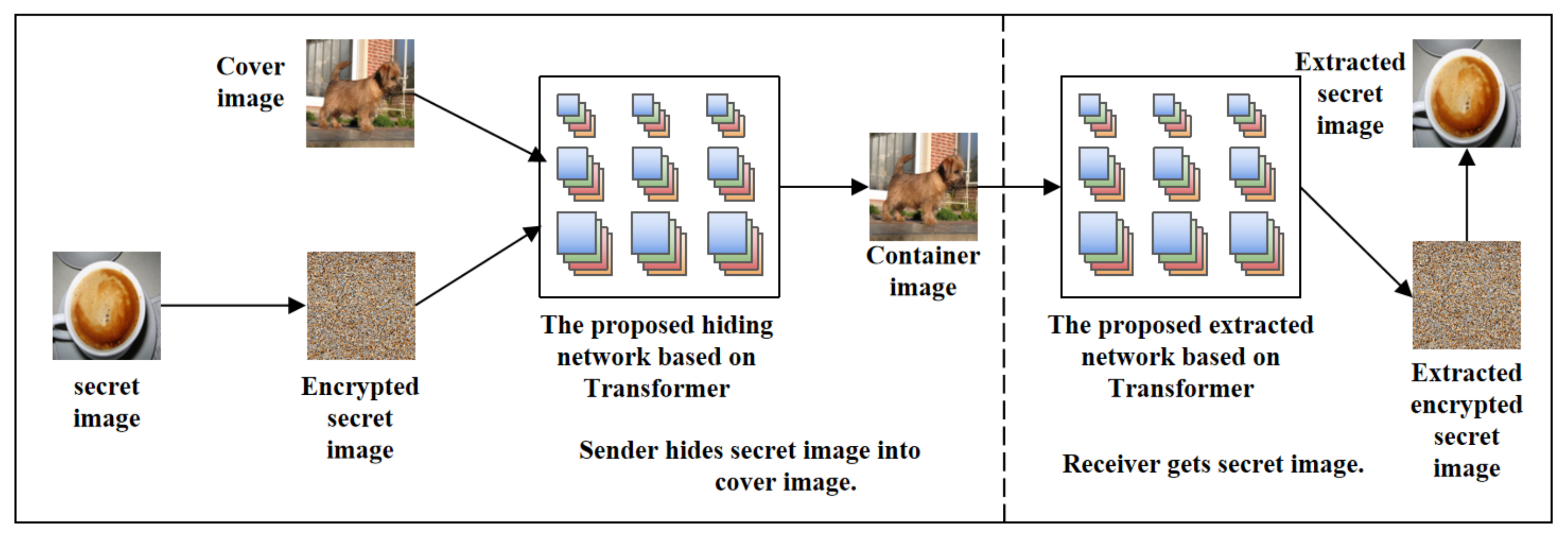 Entropy 24 00878 g010