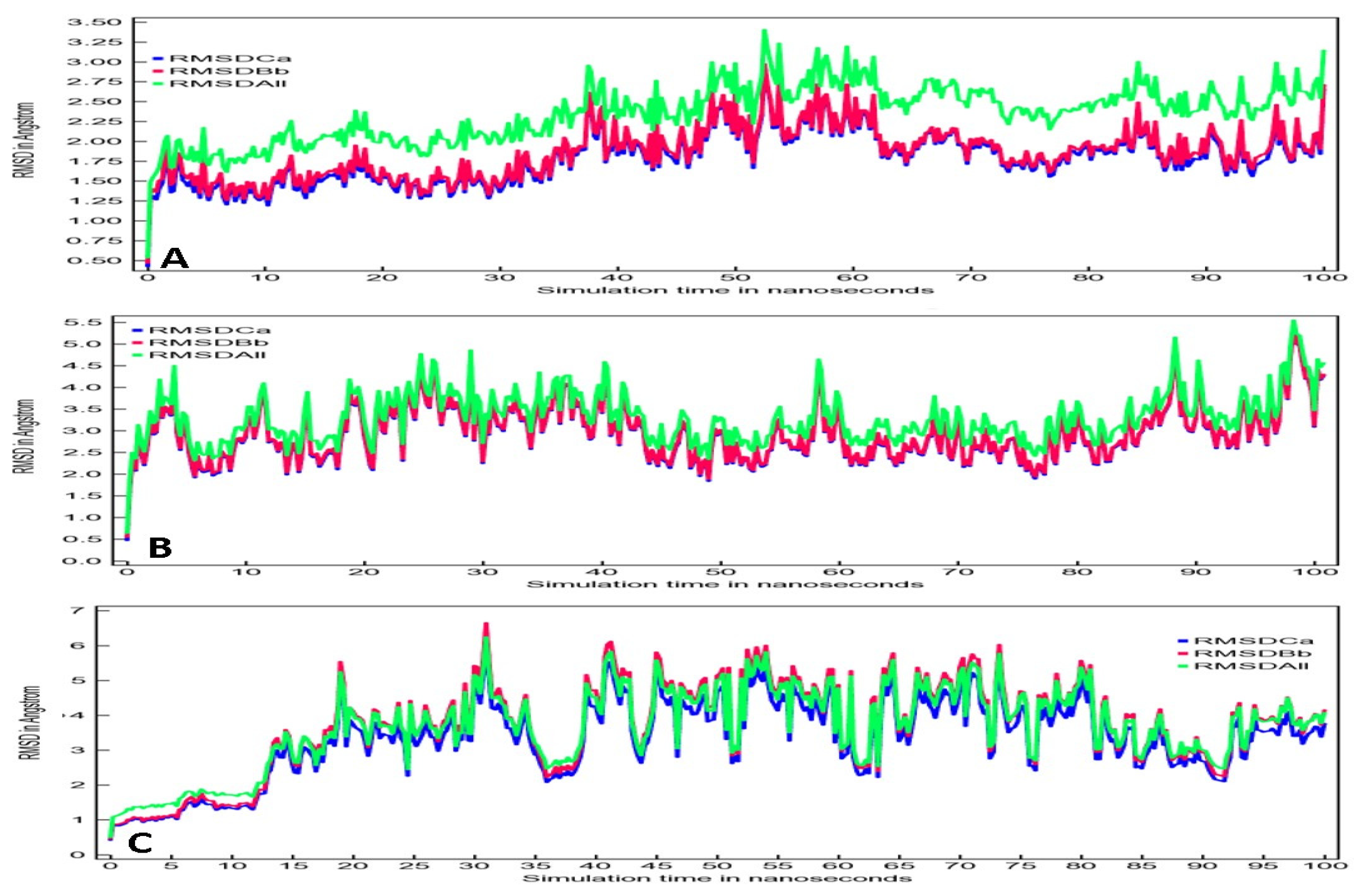 Entropy 24 00881 g005 550