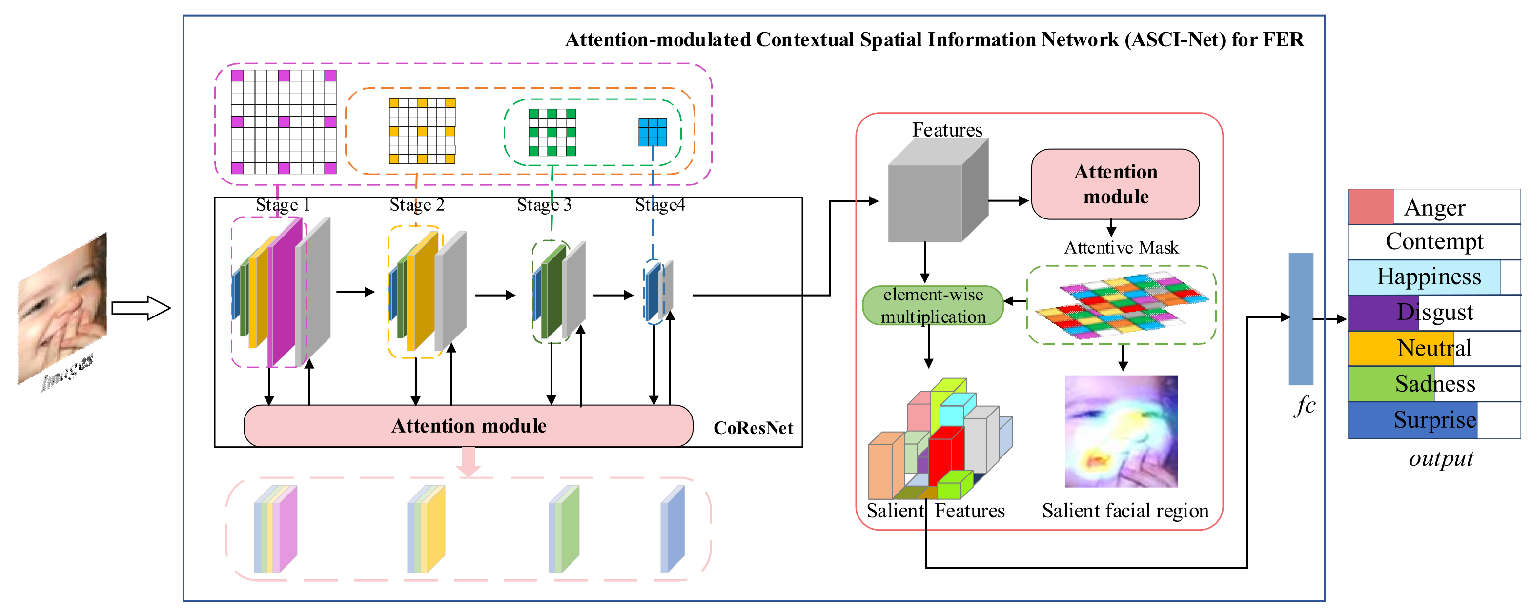 Entropy 24 00882 g001