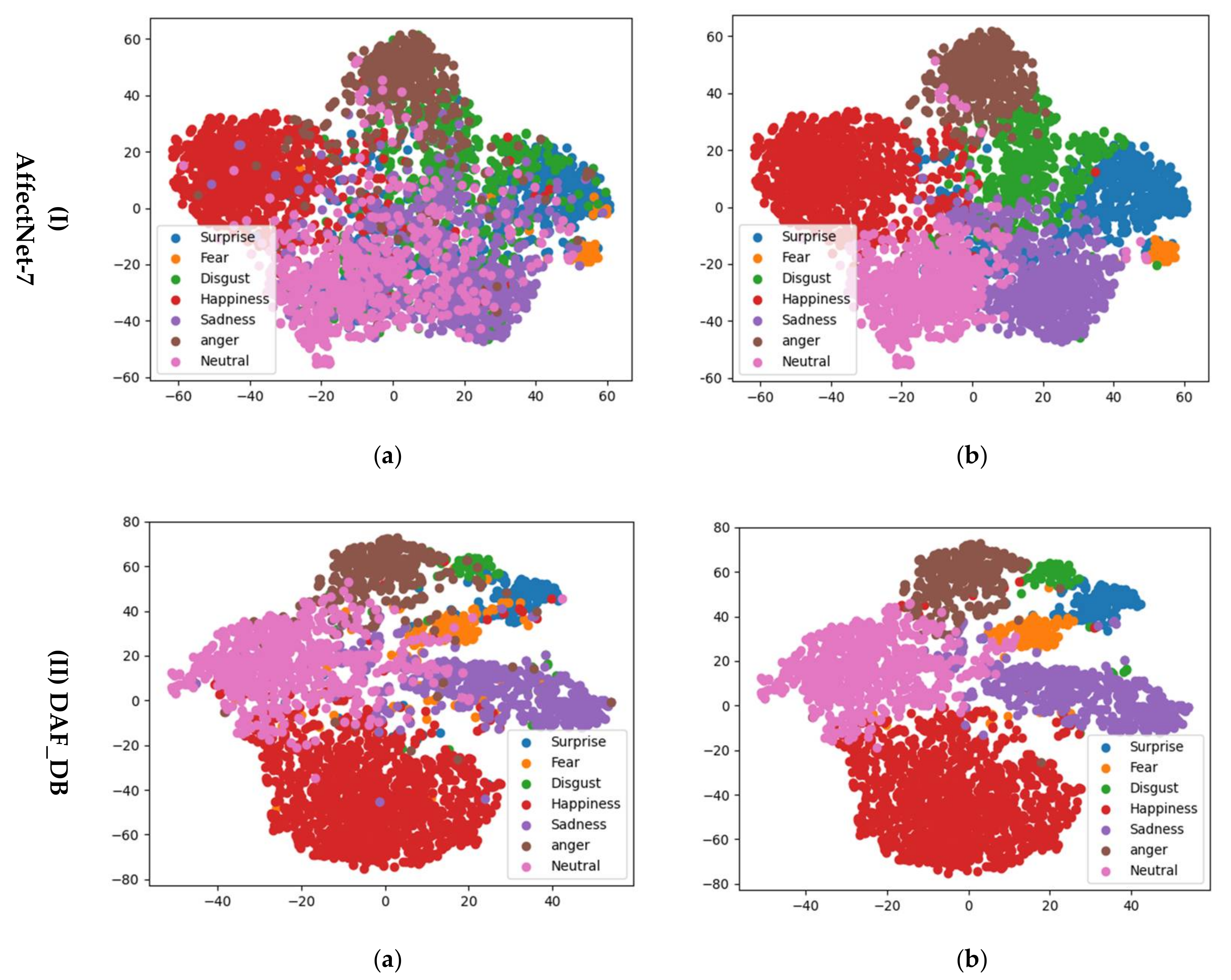 Entropy 24 00882 g004