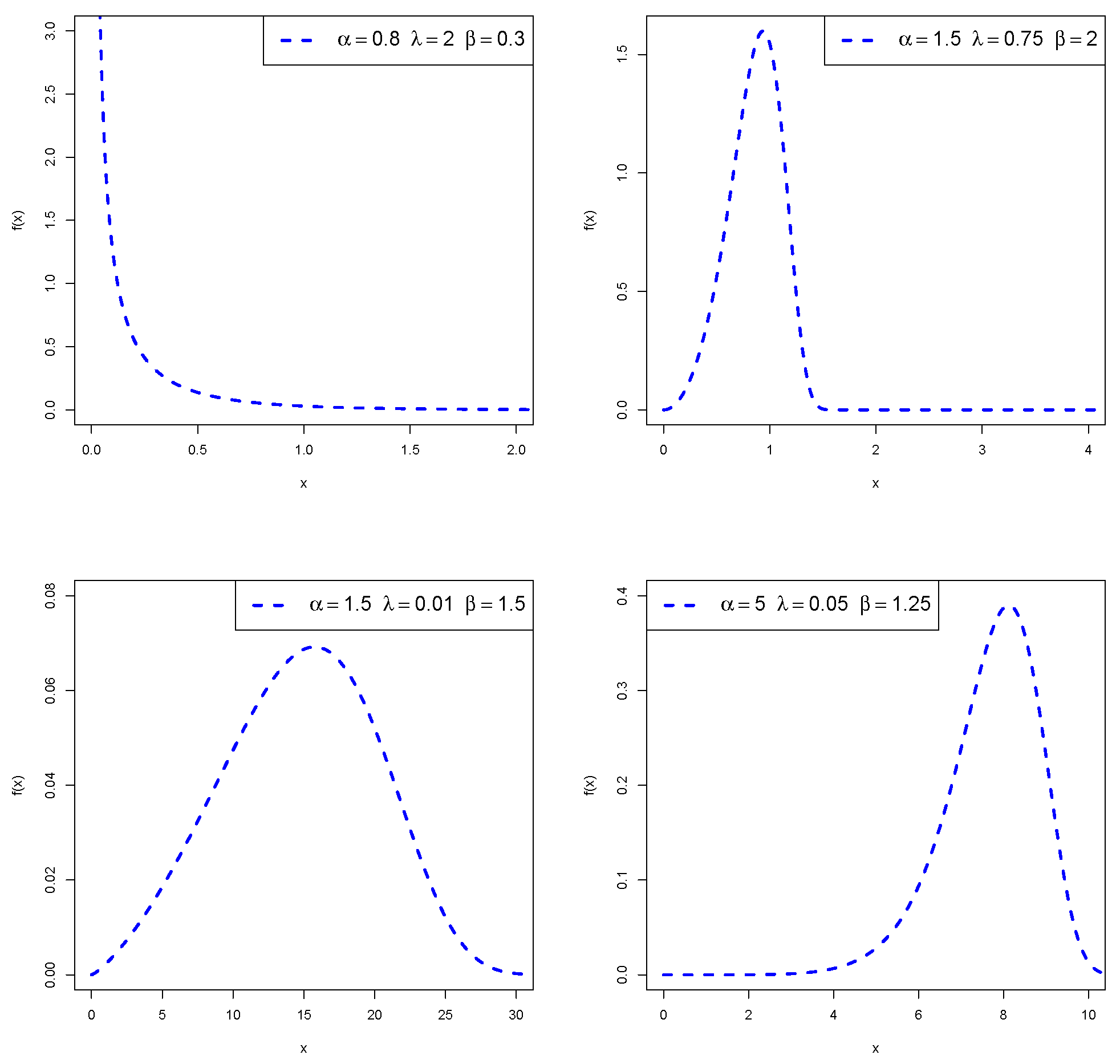 Entropy 24 00883 g001 550