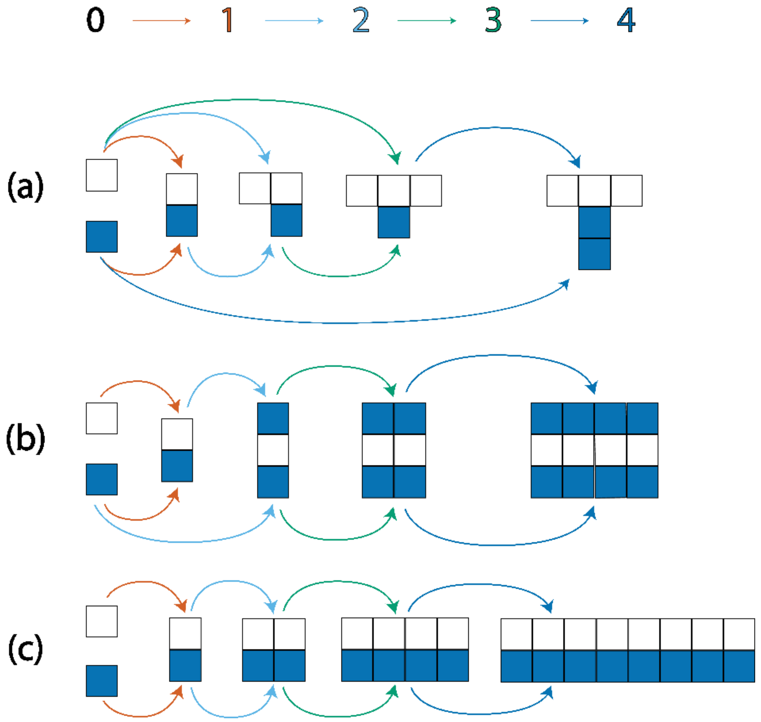 Entropy 24 00884 g002