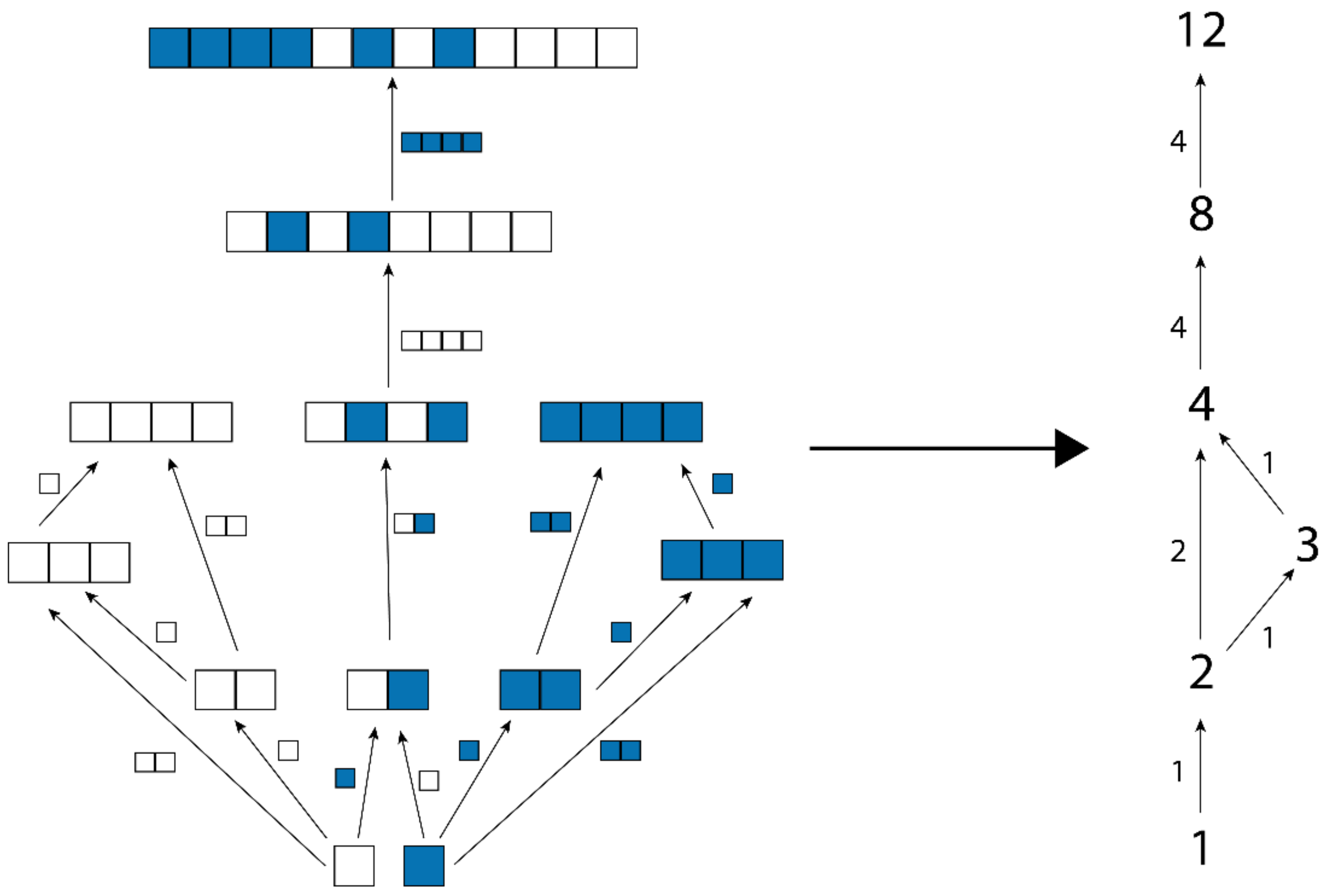 Entropy 24 00884 g004
