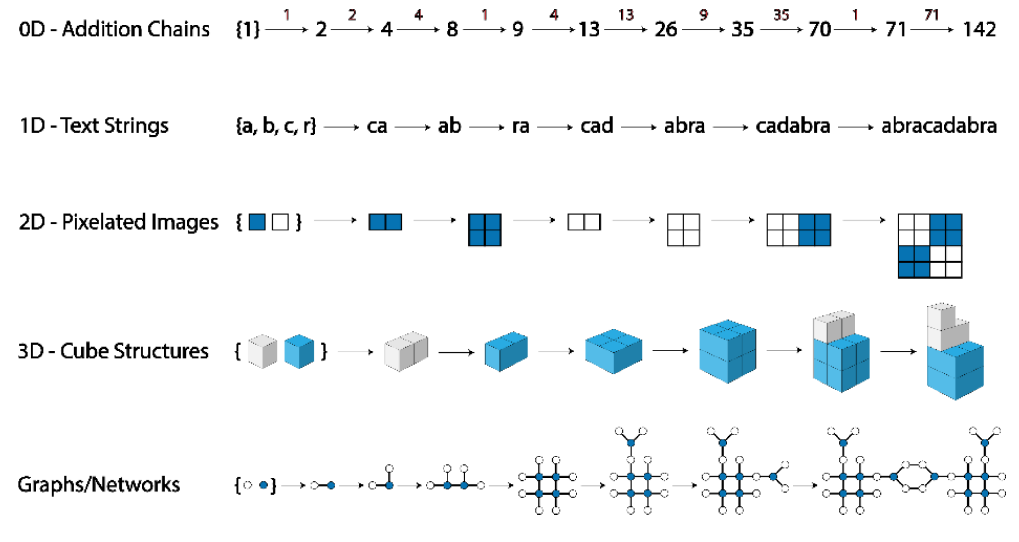 Entropy 24 00884 g005