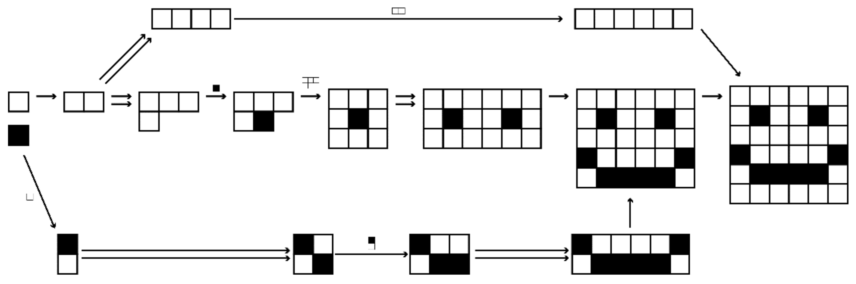 Entropy 24 00884 g007