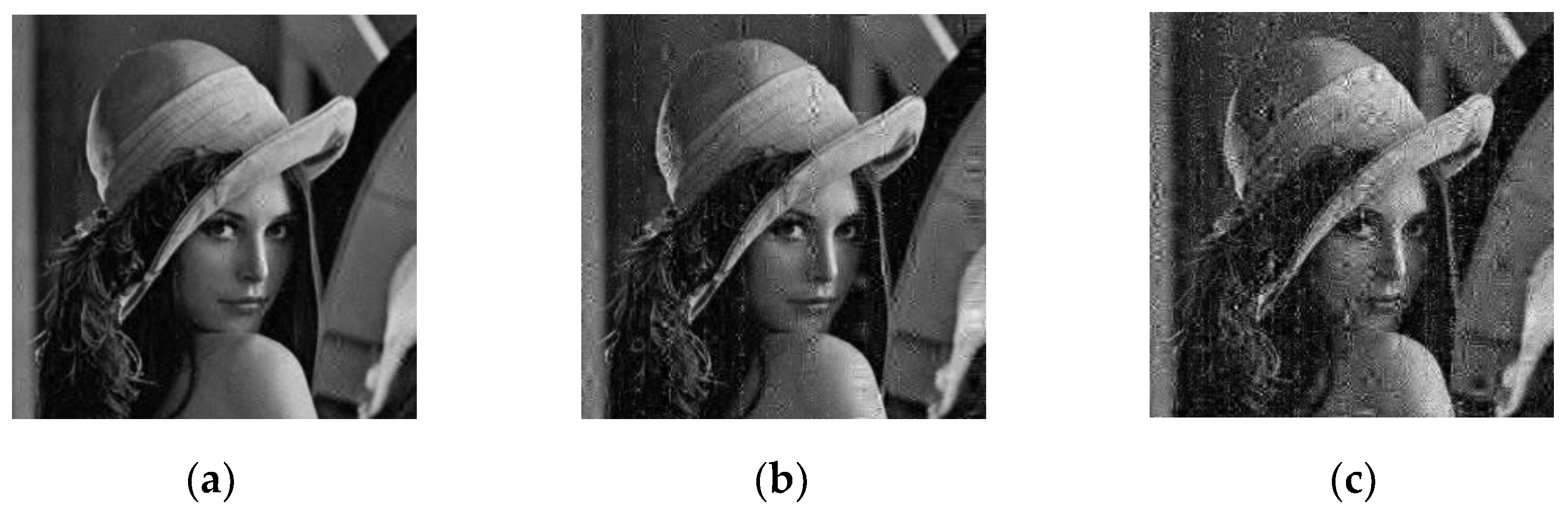 Entropy 24 00885 g007 550