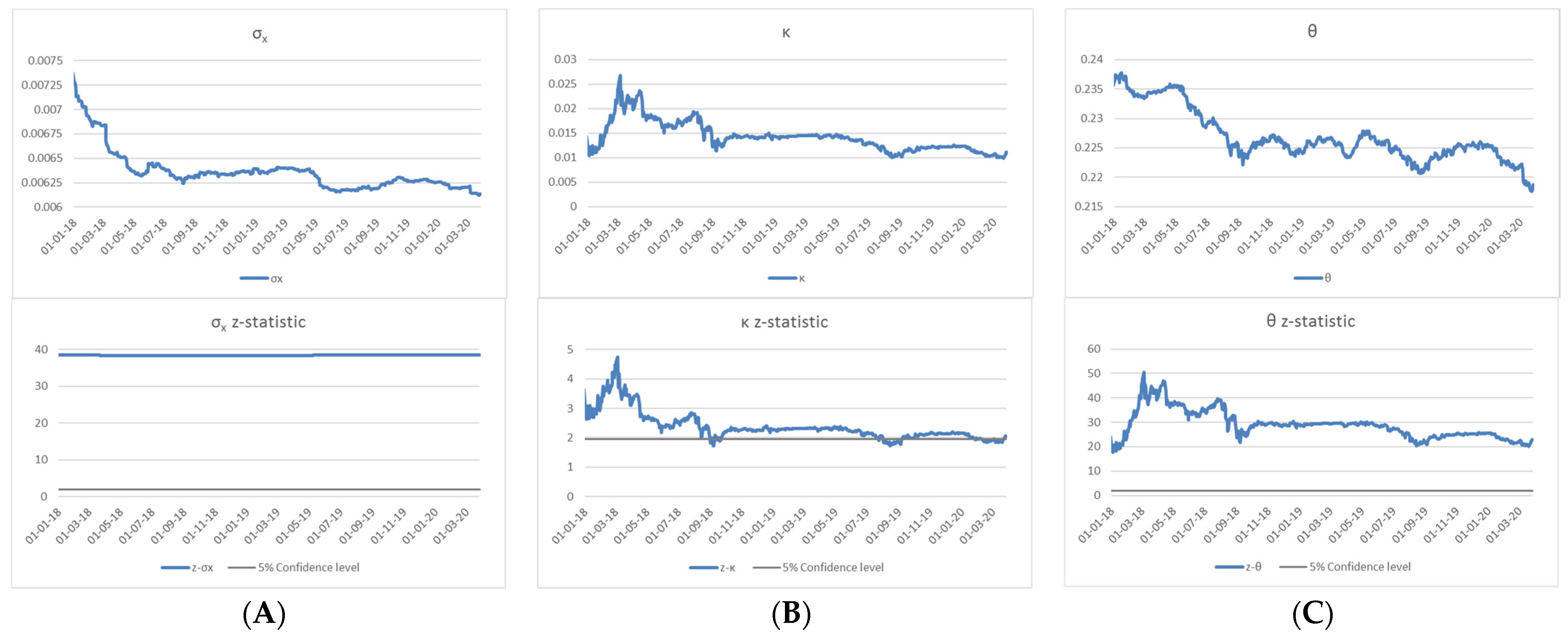 Entropy 24 00888 g005 Entropy 24 00888 g005