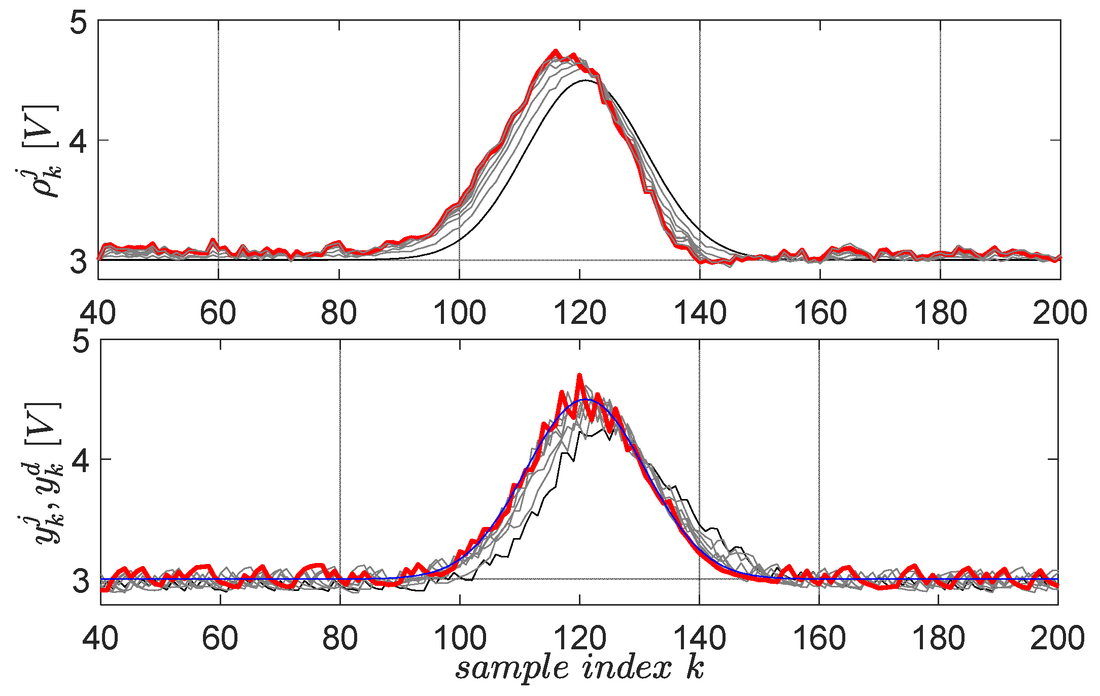 Entropy 24 00889 g012