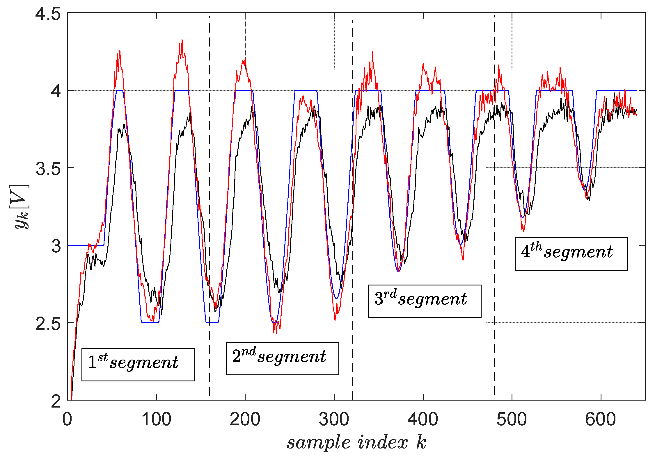 Entropy 24 00889 g014