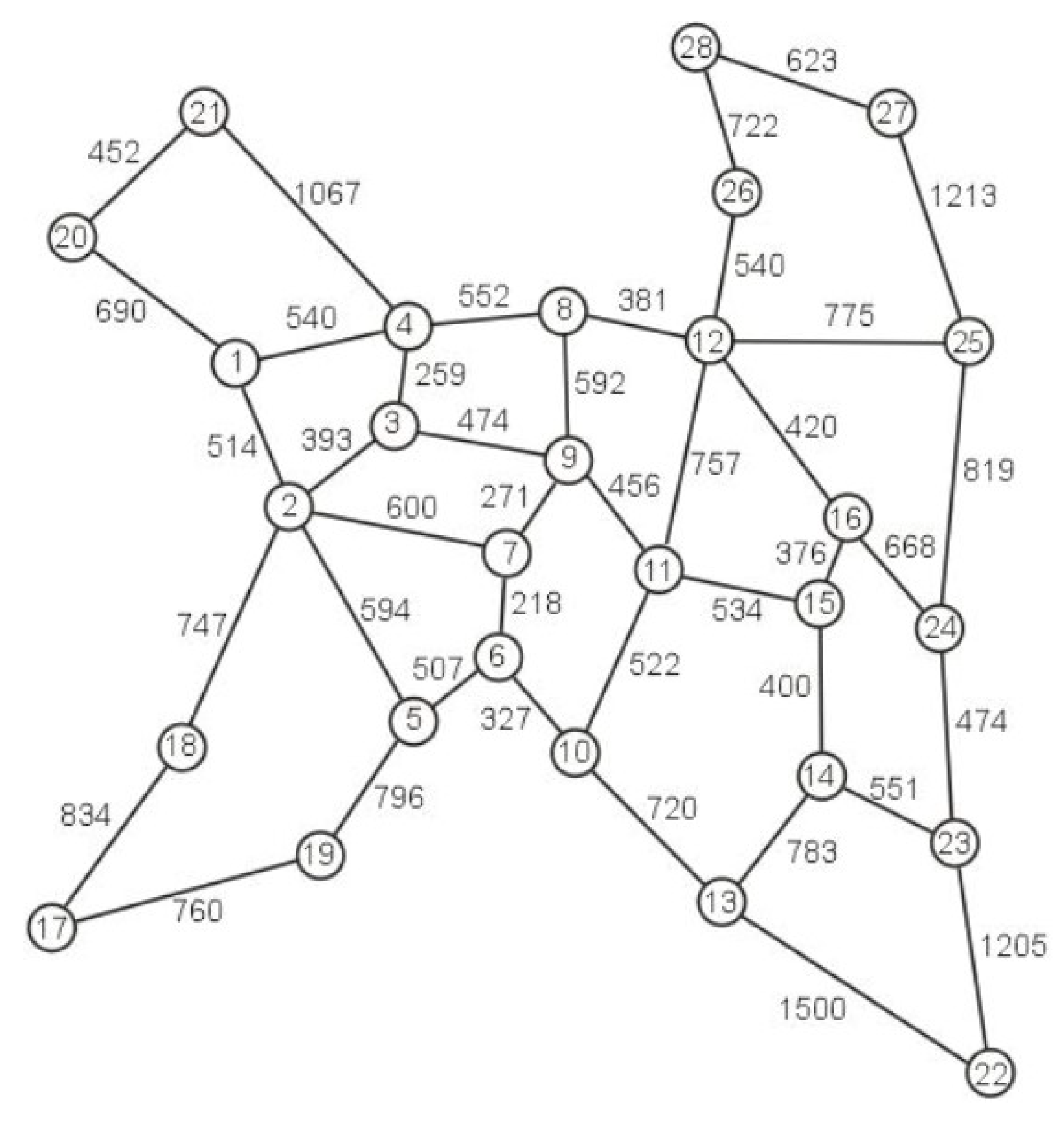 Entropy 24 00891 g002 550