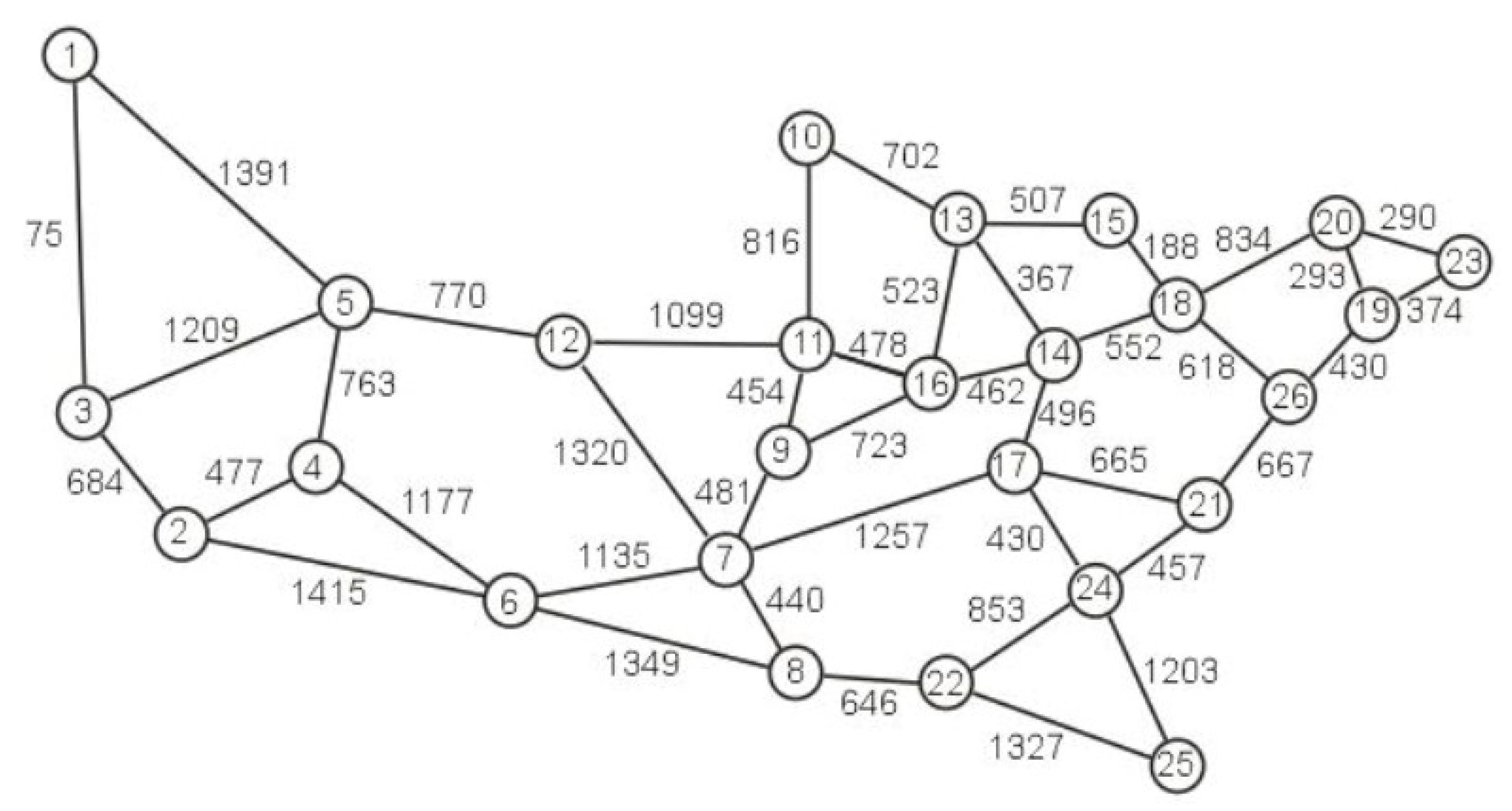 Entropy 24 00891 g003 550