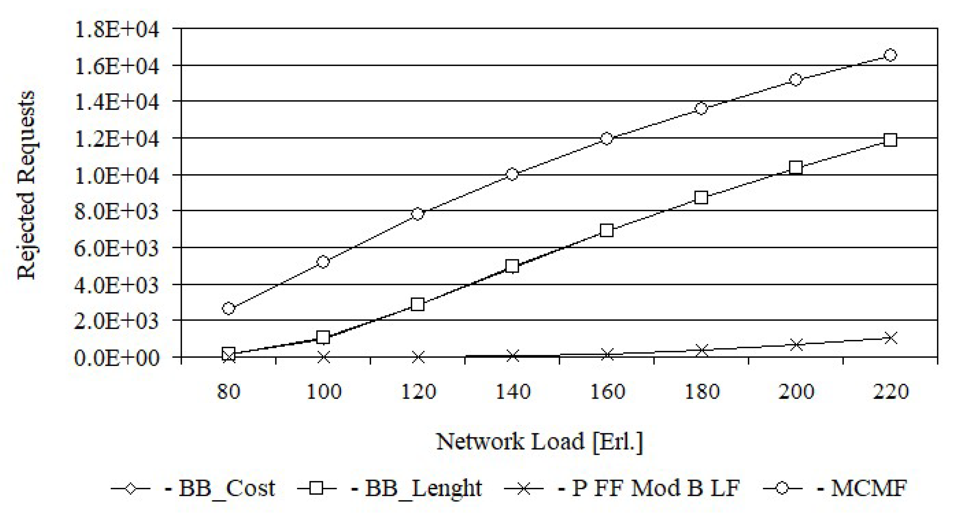 Entropy 24 00891 g004 550