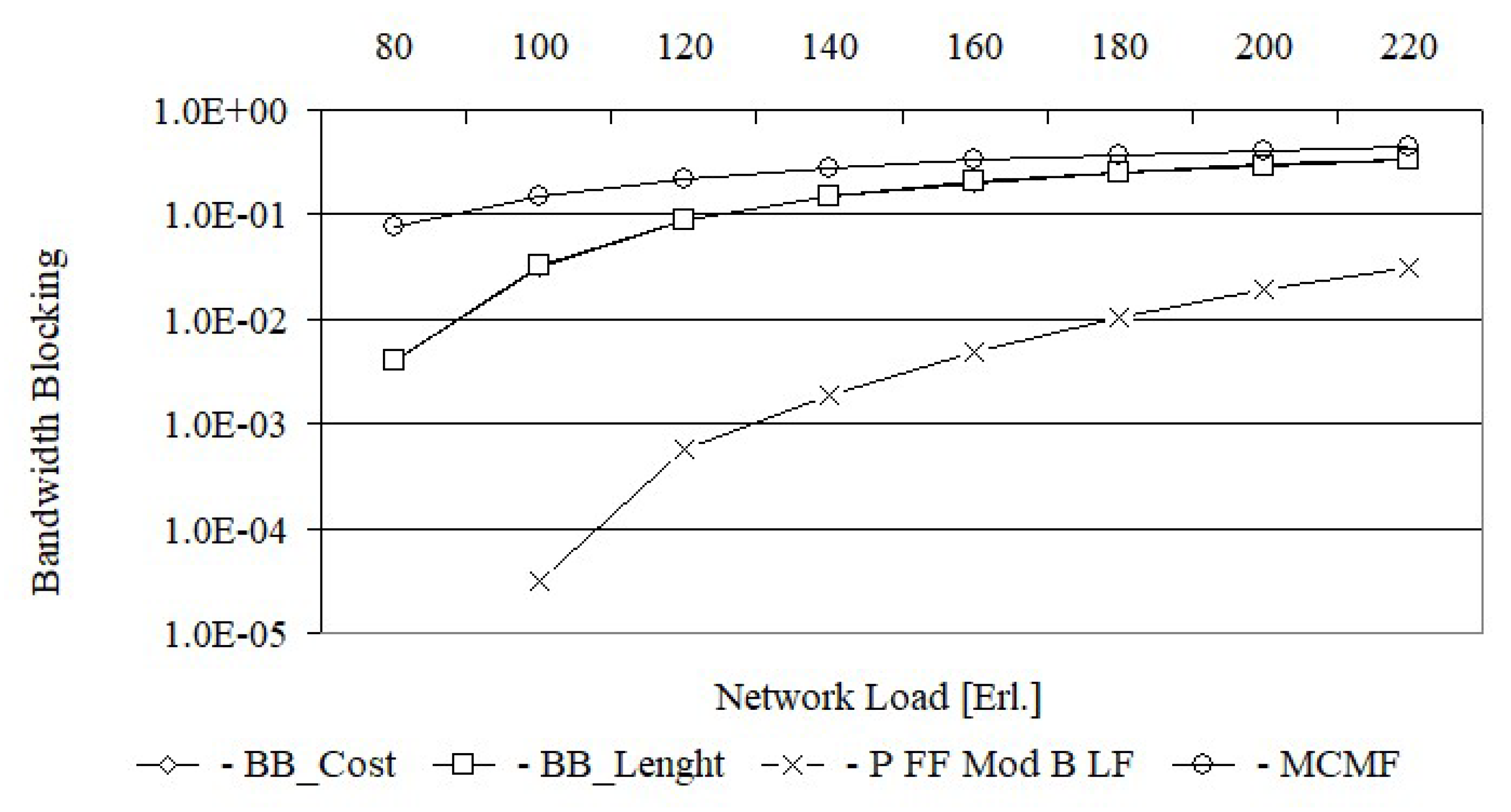Entropy 24 00891 g006 550