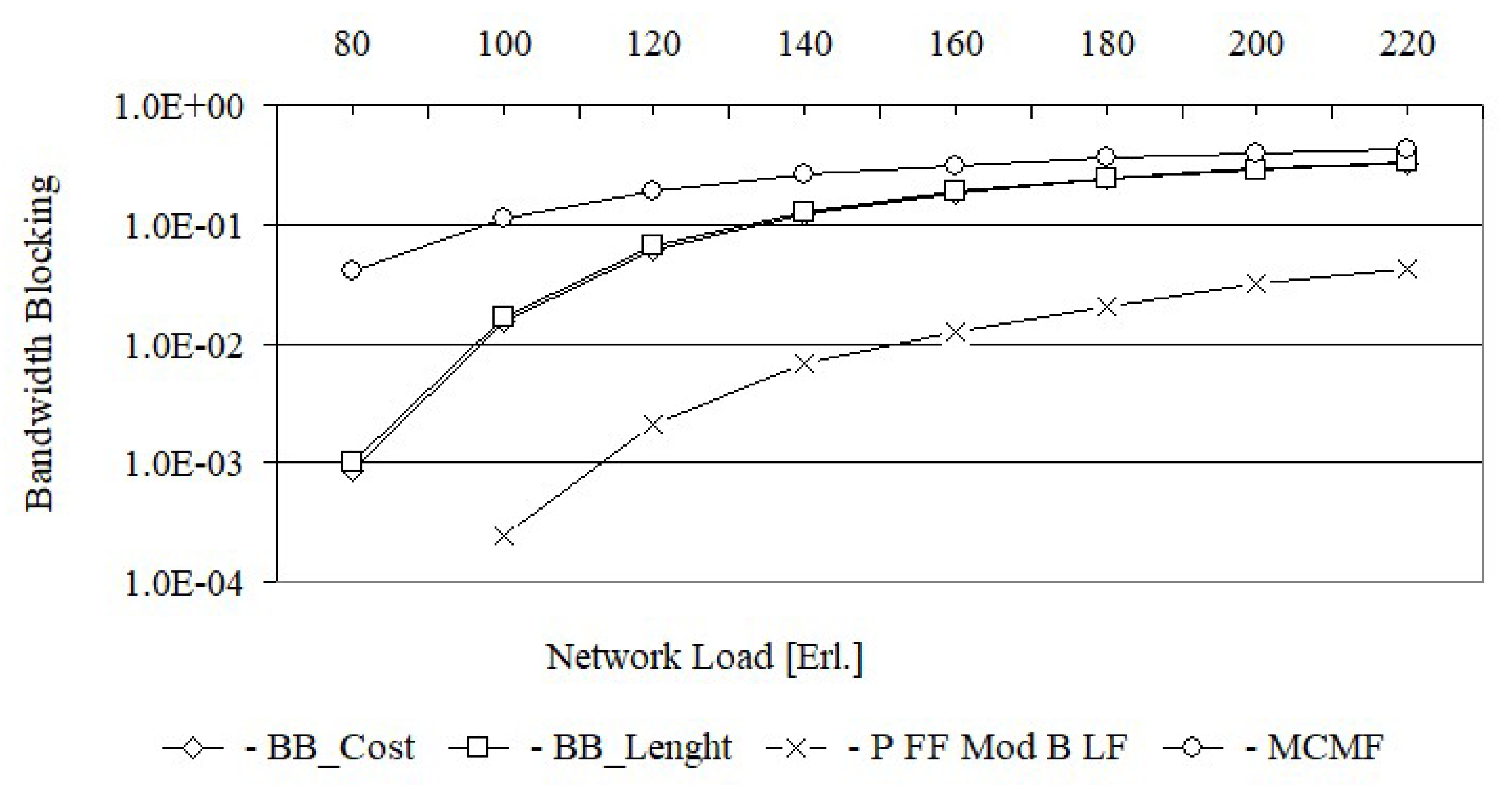 Entropy 24 00891 g007 550