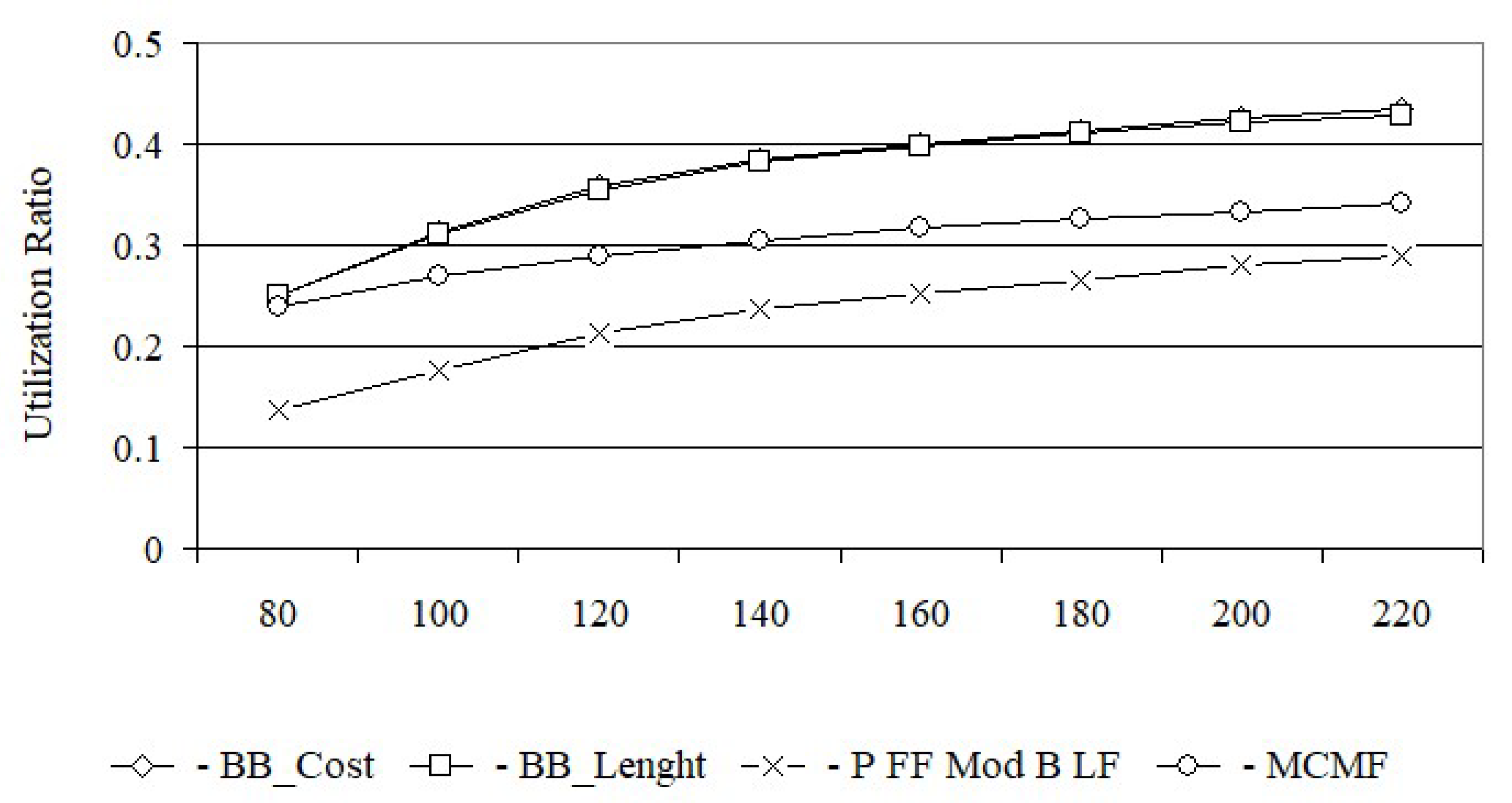 Entropy 24 00891 g008 550