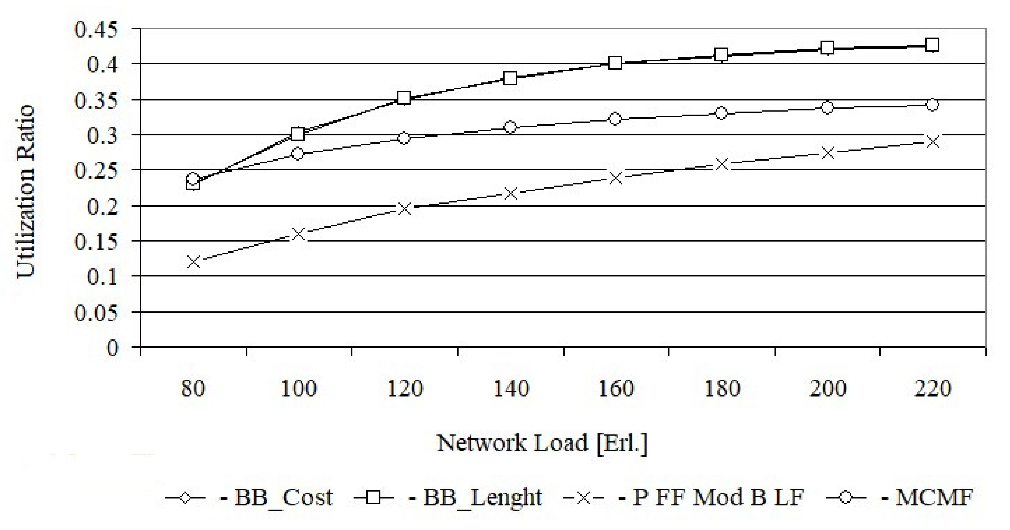 Entropy 24 00891 g009 550