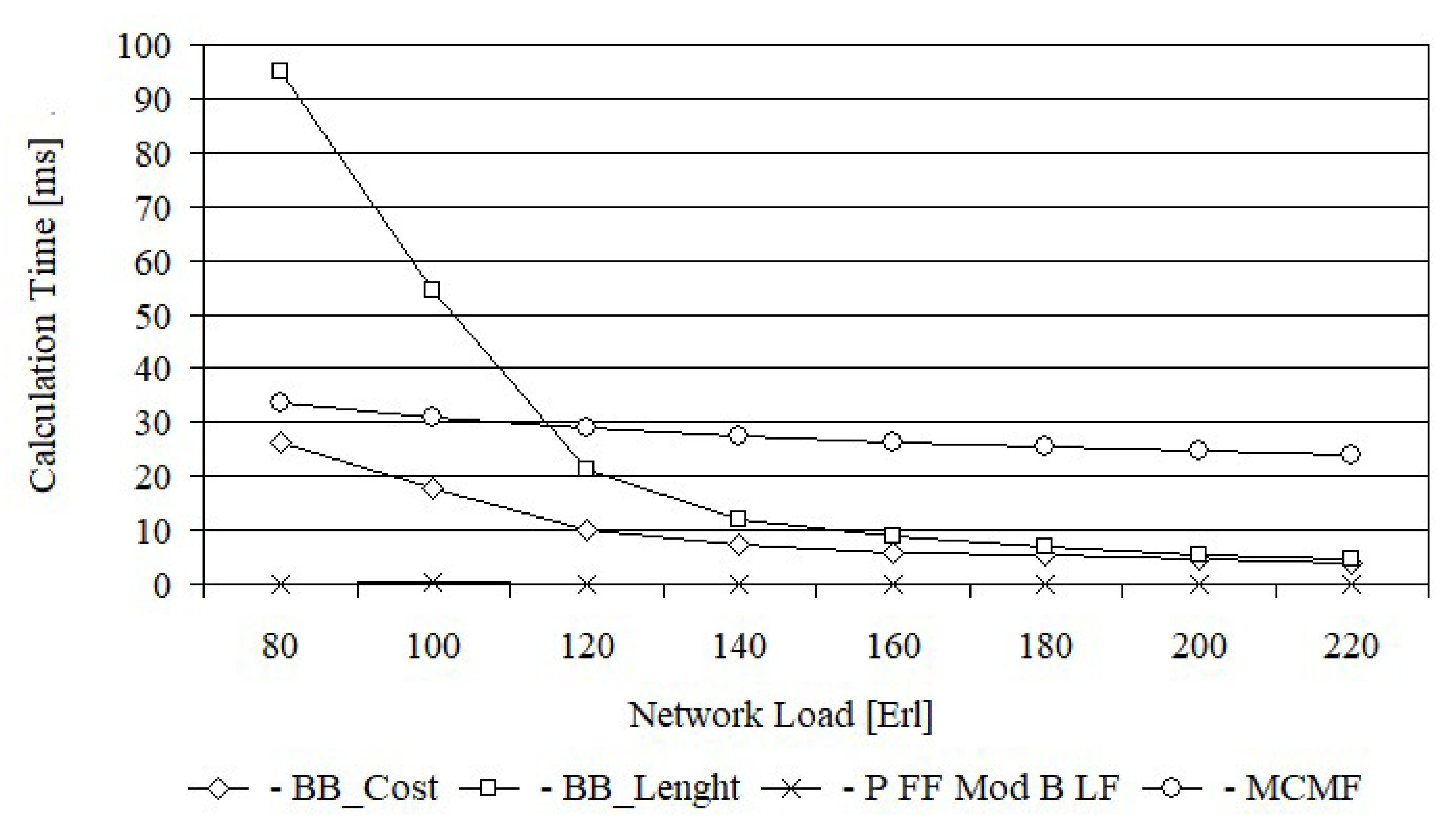 Entropy 24 00891 g010 550