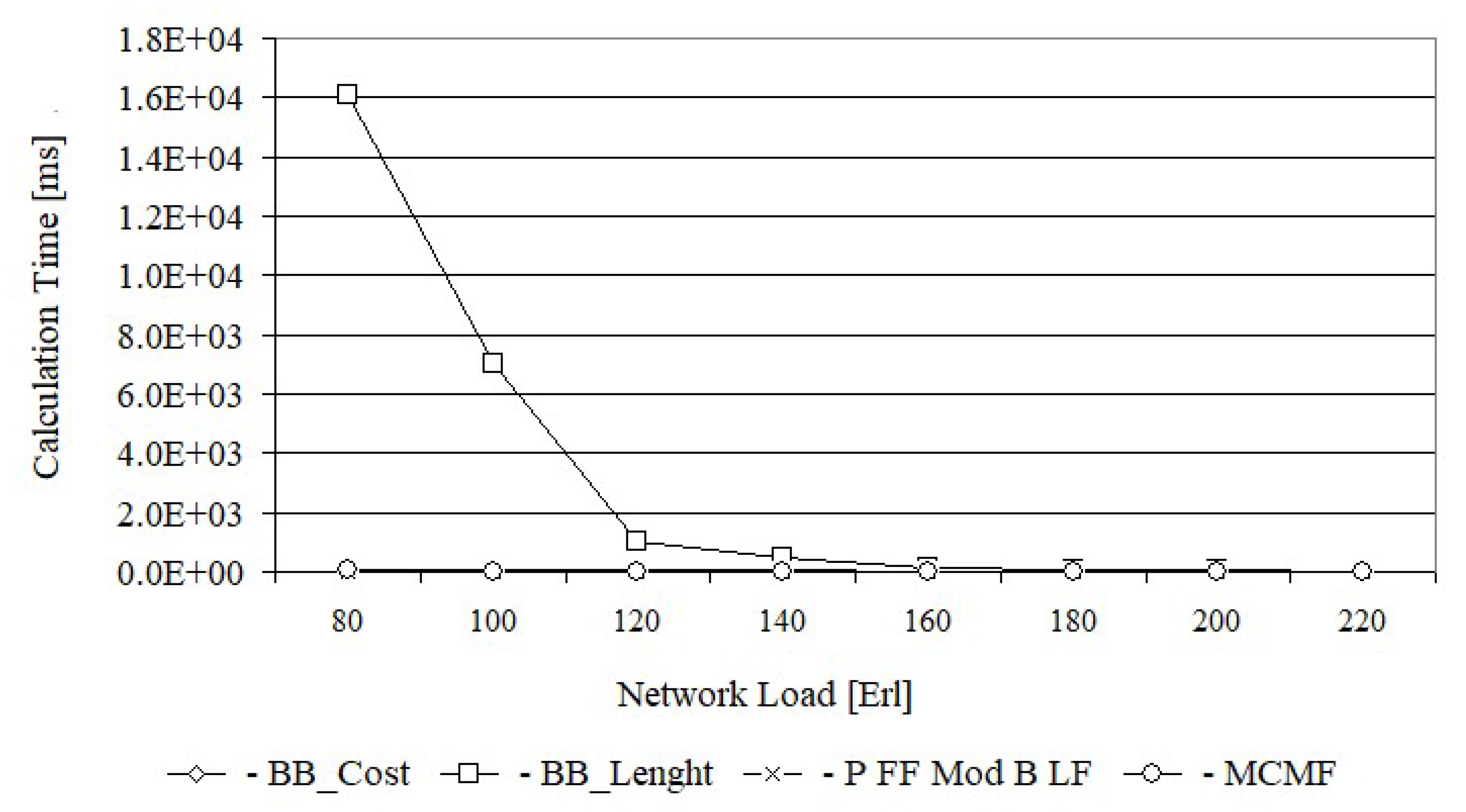 Entropy 24 00891 g011 550