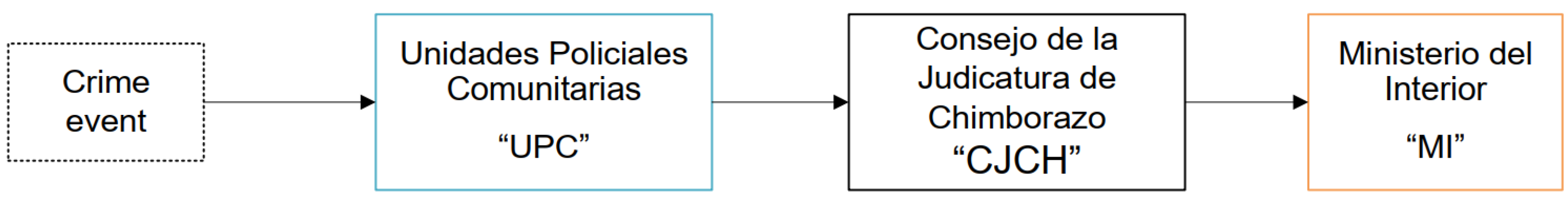 Entropy 24 00892 g002 550