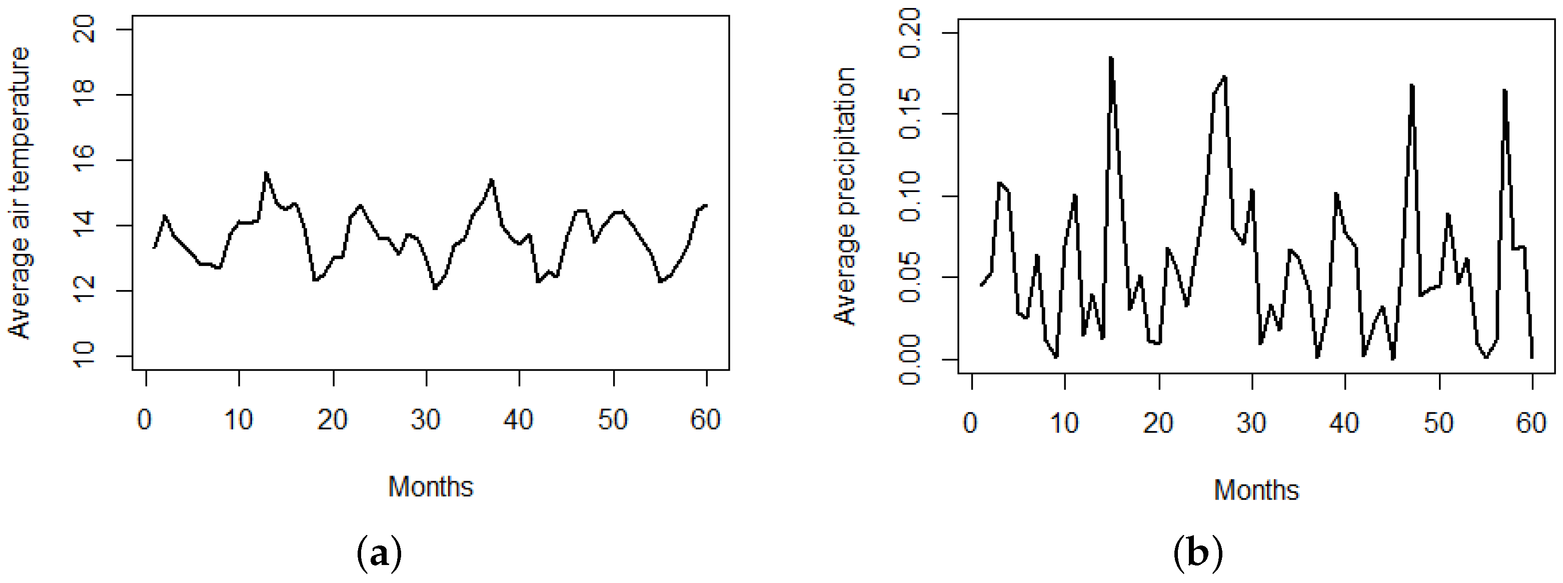 Entropy 24 00892 g005 550