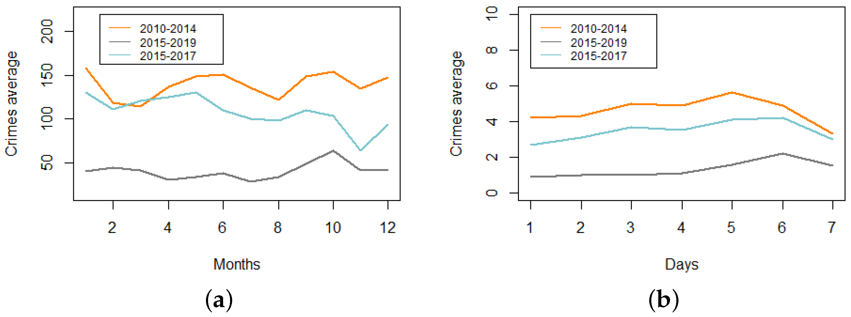 Entropy 24 00892 g006 550