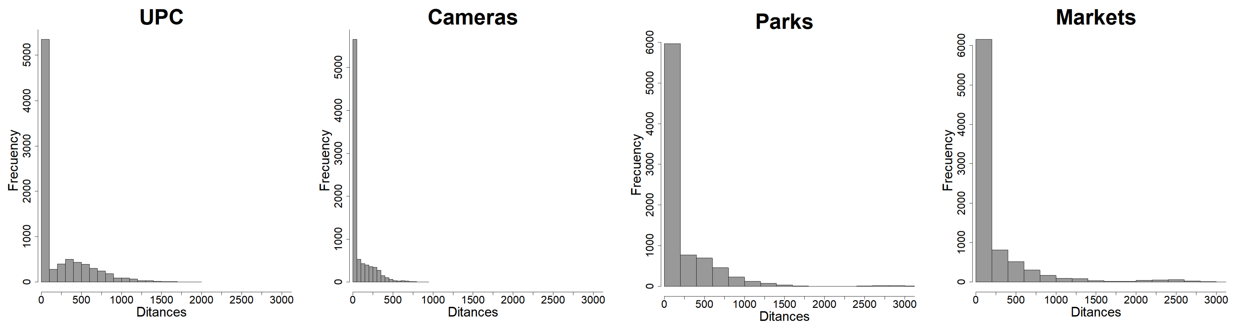 Entropy 24 00892 g007 550