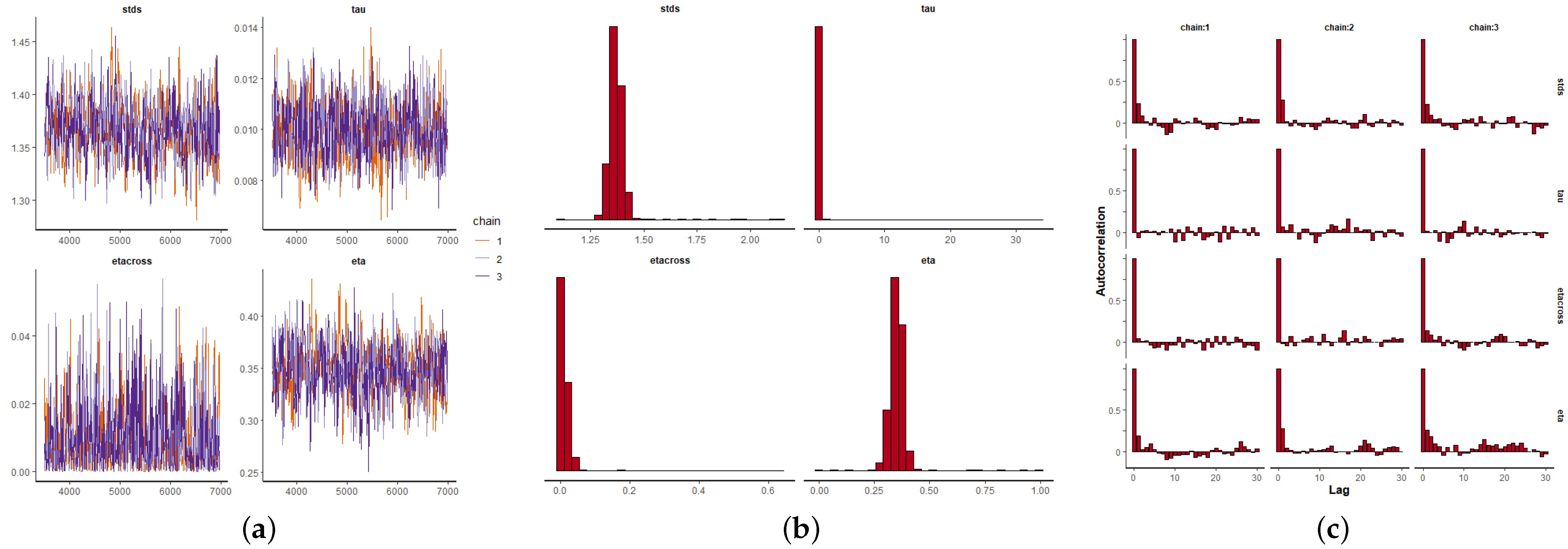 Entropy 24 00892 g009 550