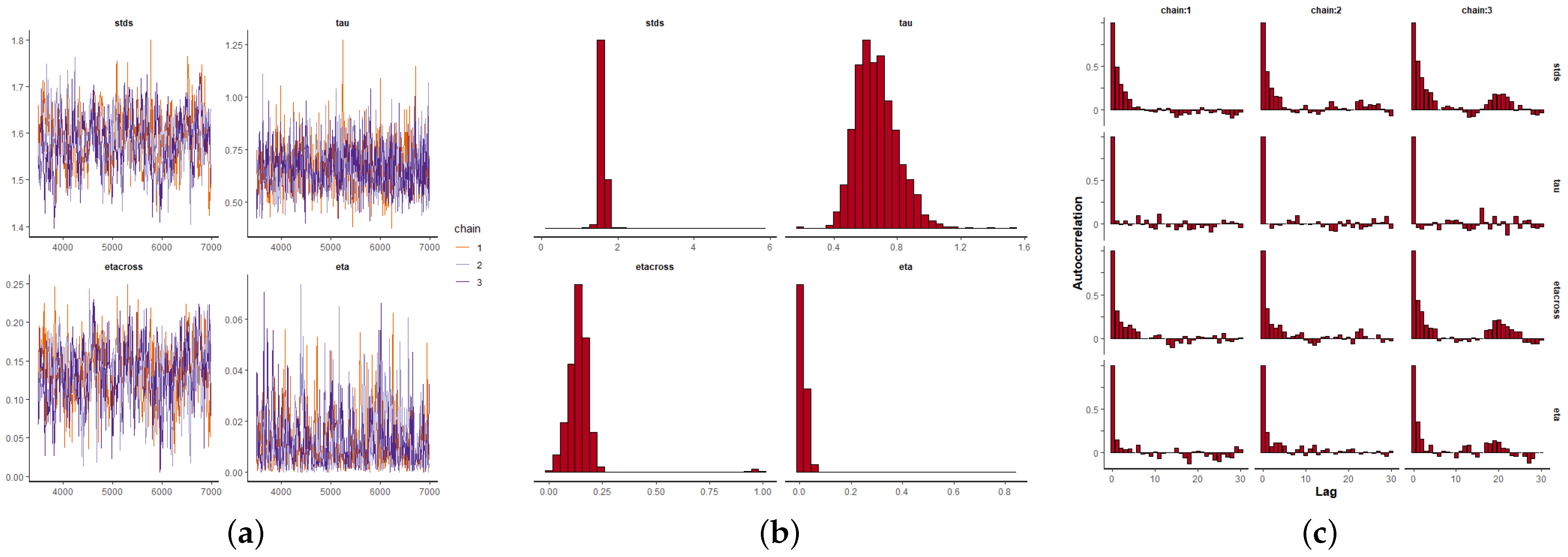 Entropy 24 00892 g010 550