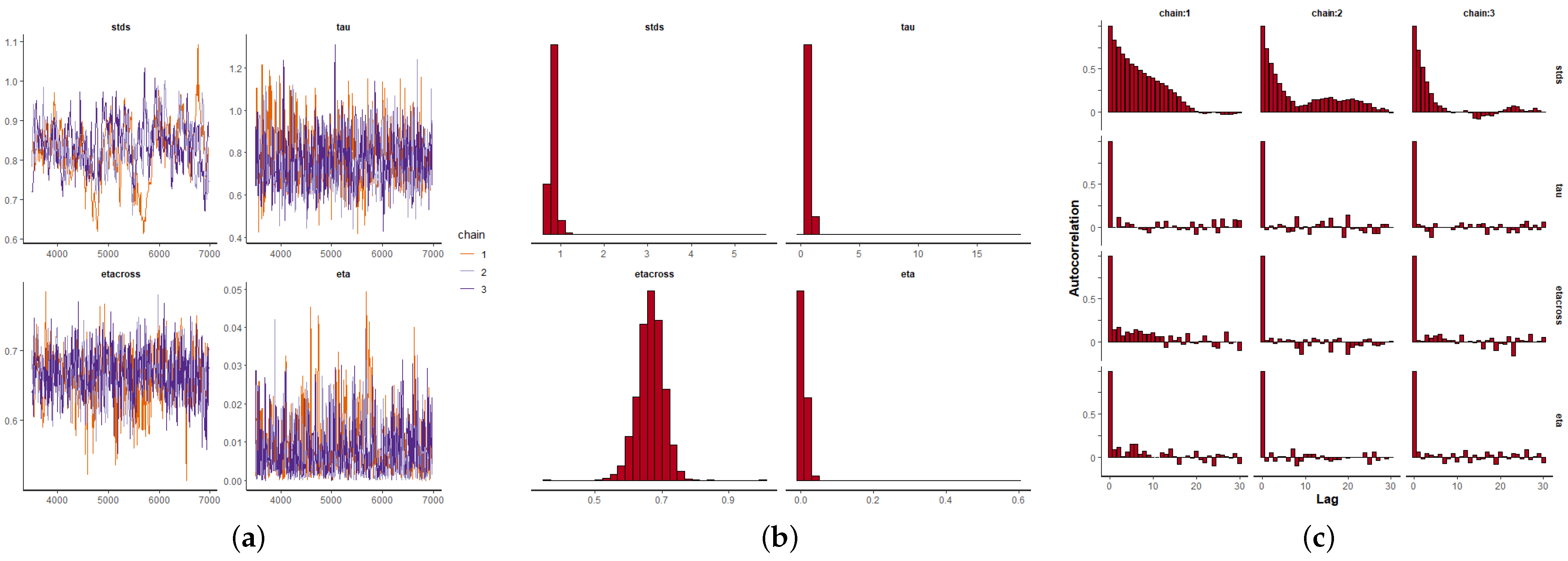 Entropy 24 00892 g011 550