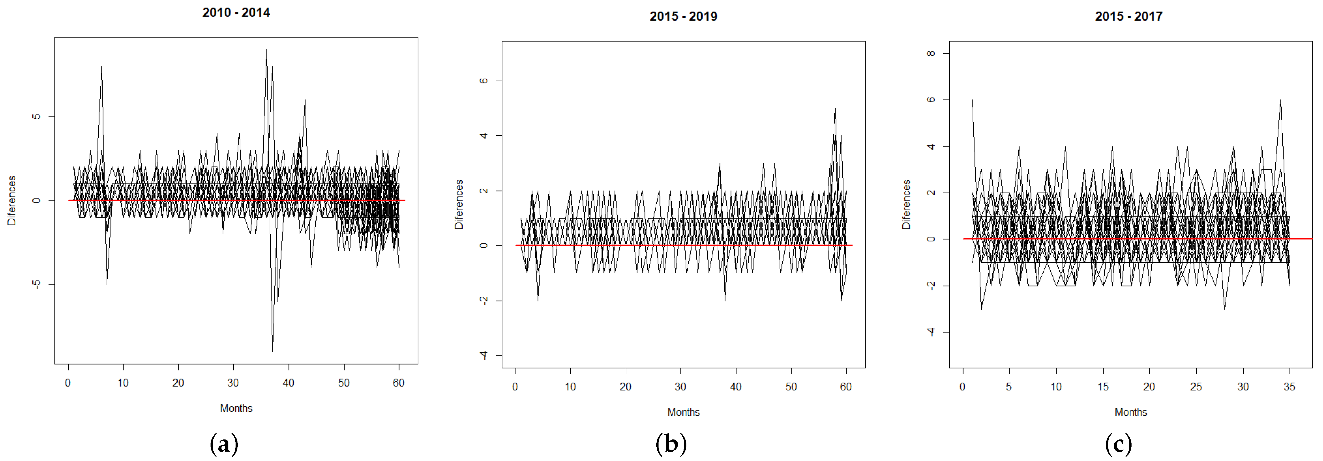Entropy 24 00892 g012 550