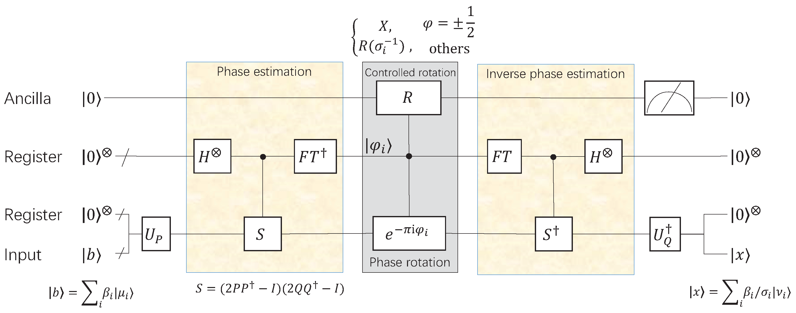 Entropy 24 00893 g002