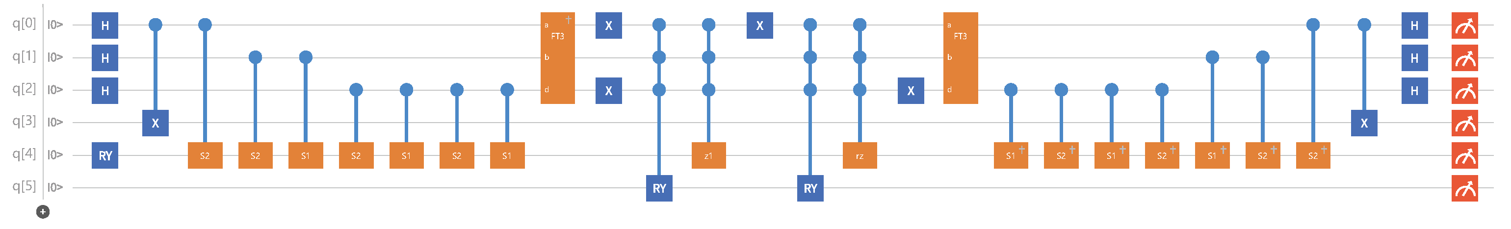 Entropy 24 00893 g005