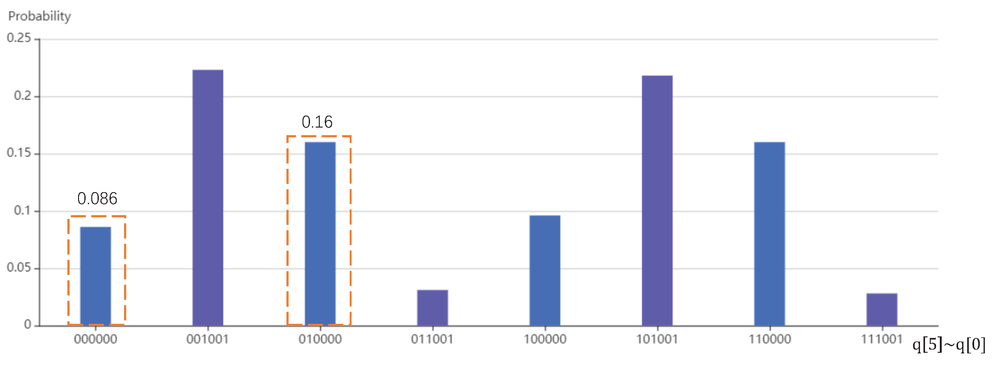 Entropy 24 00893 g006