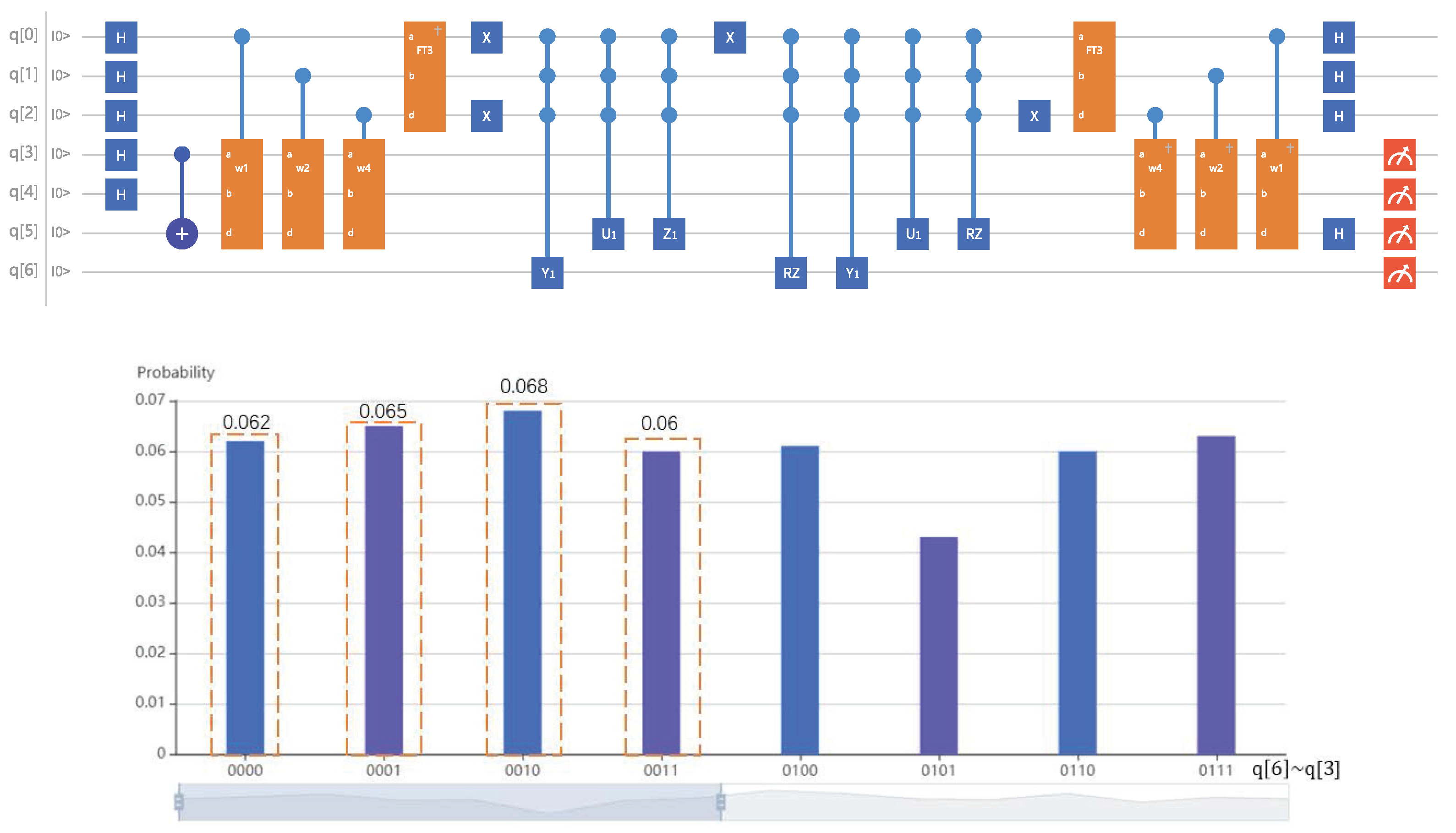 Entropy 24 00893 g007